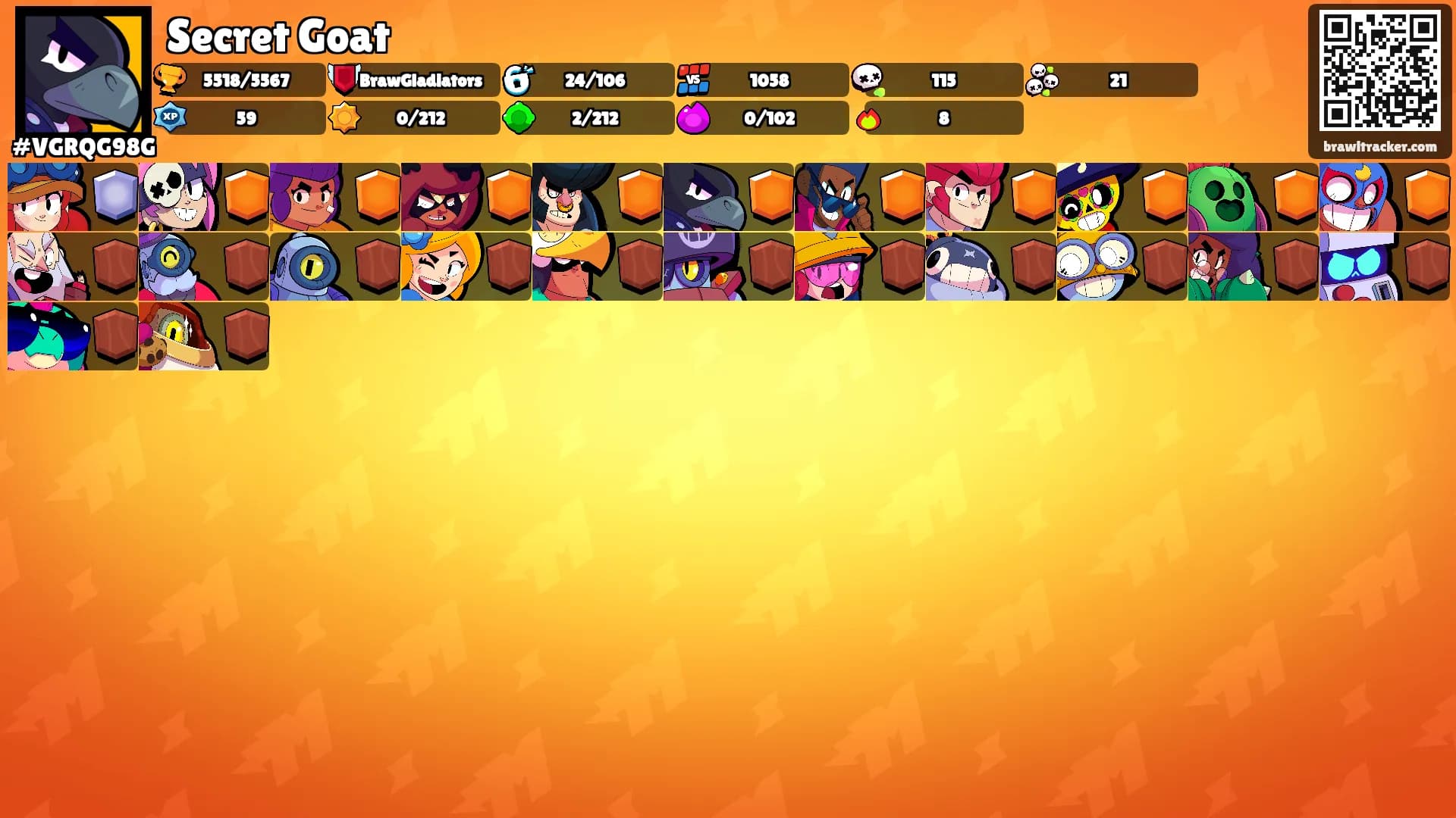 Secret Goat's Ranks