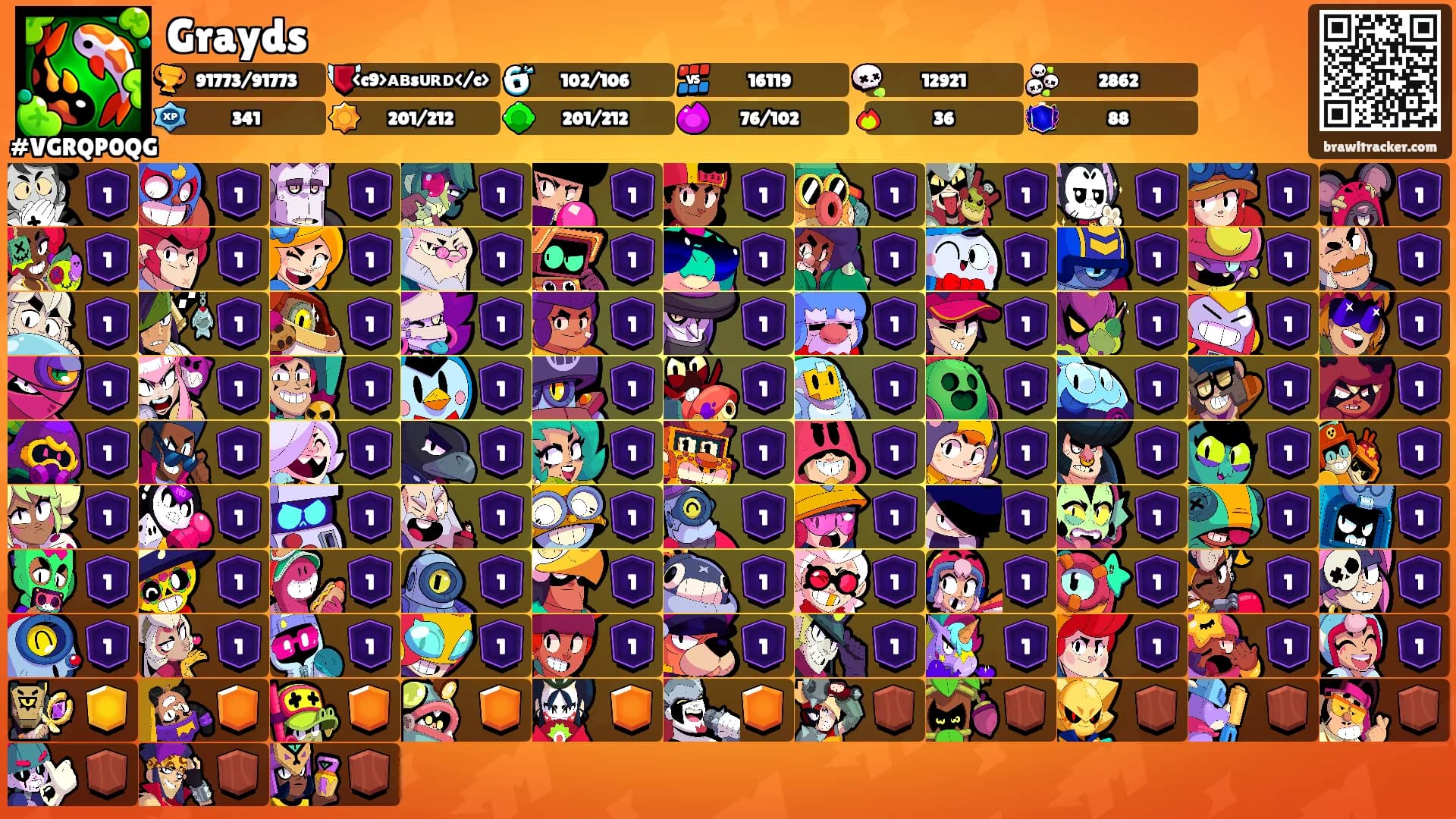 Grayds's Ranks