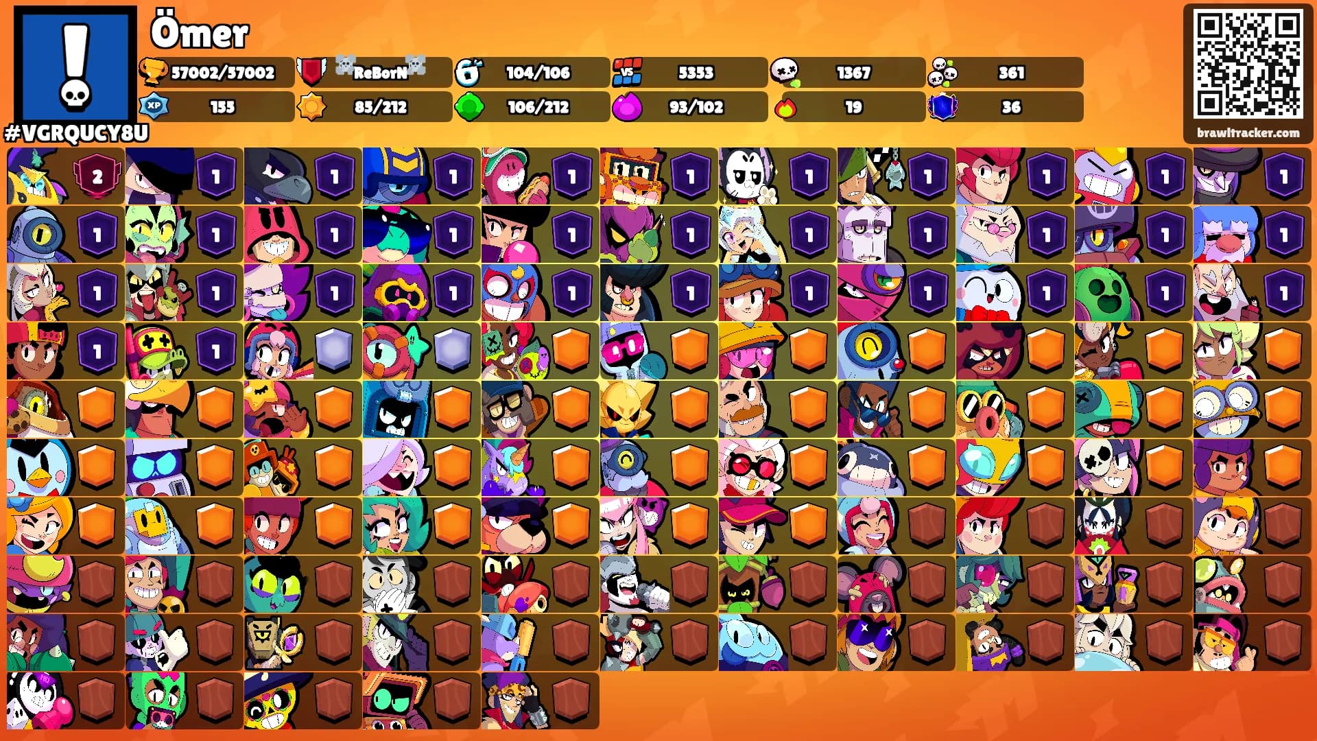 Ömer's Ranks