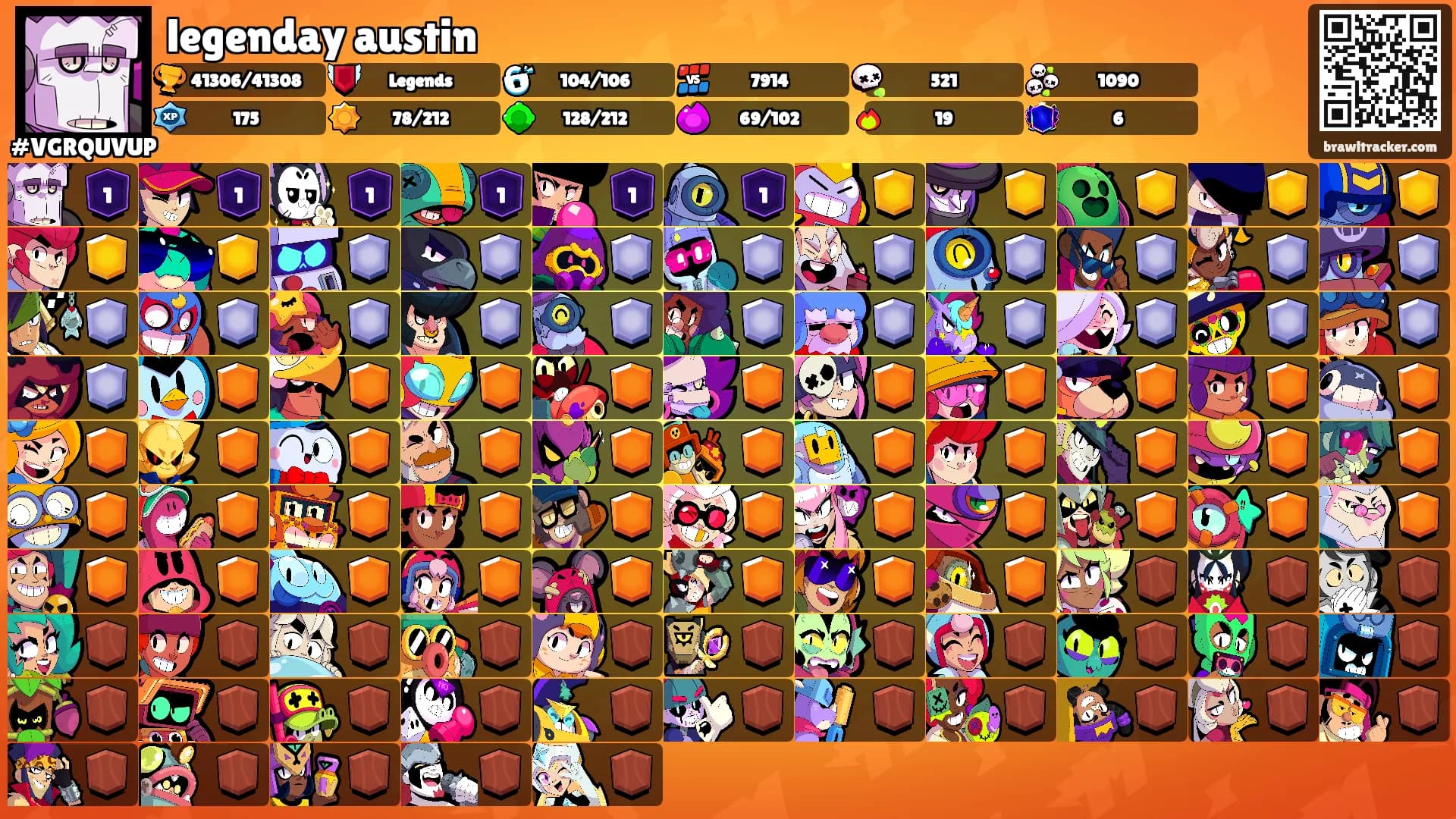 legenday austin's Ranks