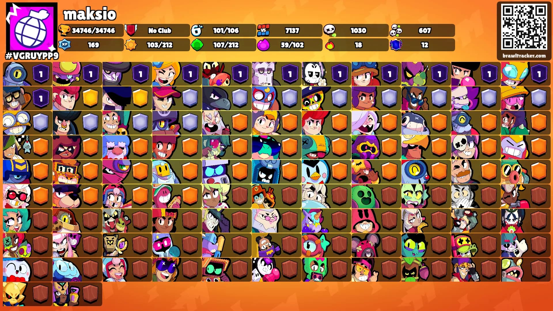 maksio's Ranks