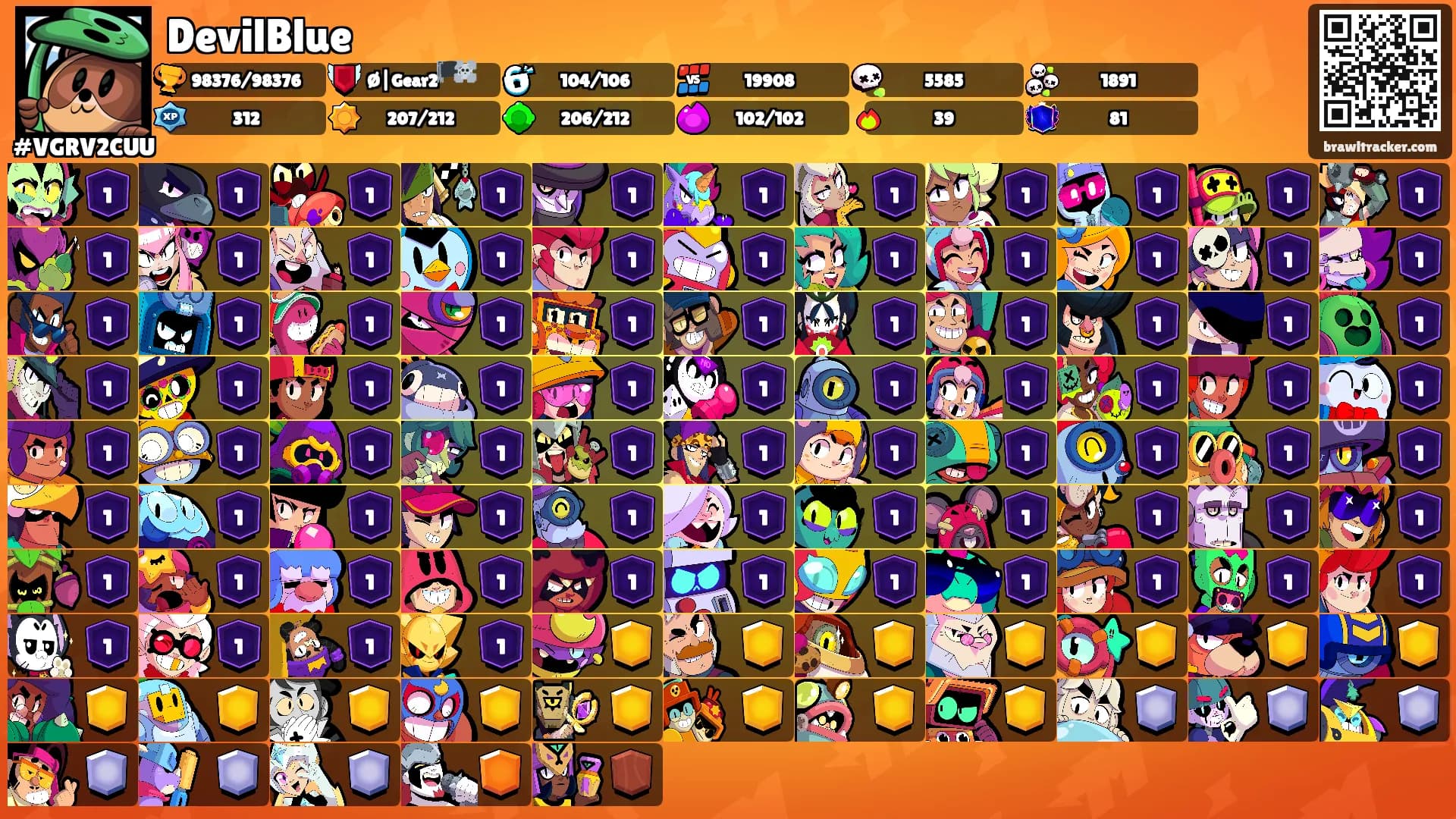 DevilBlue's Ranks