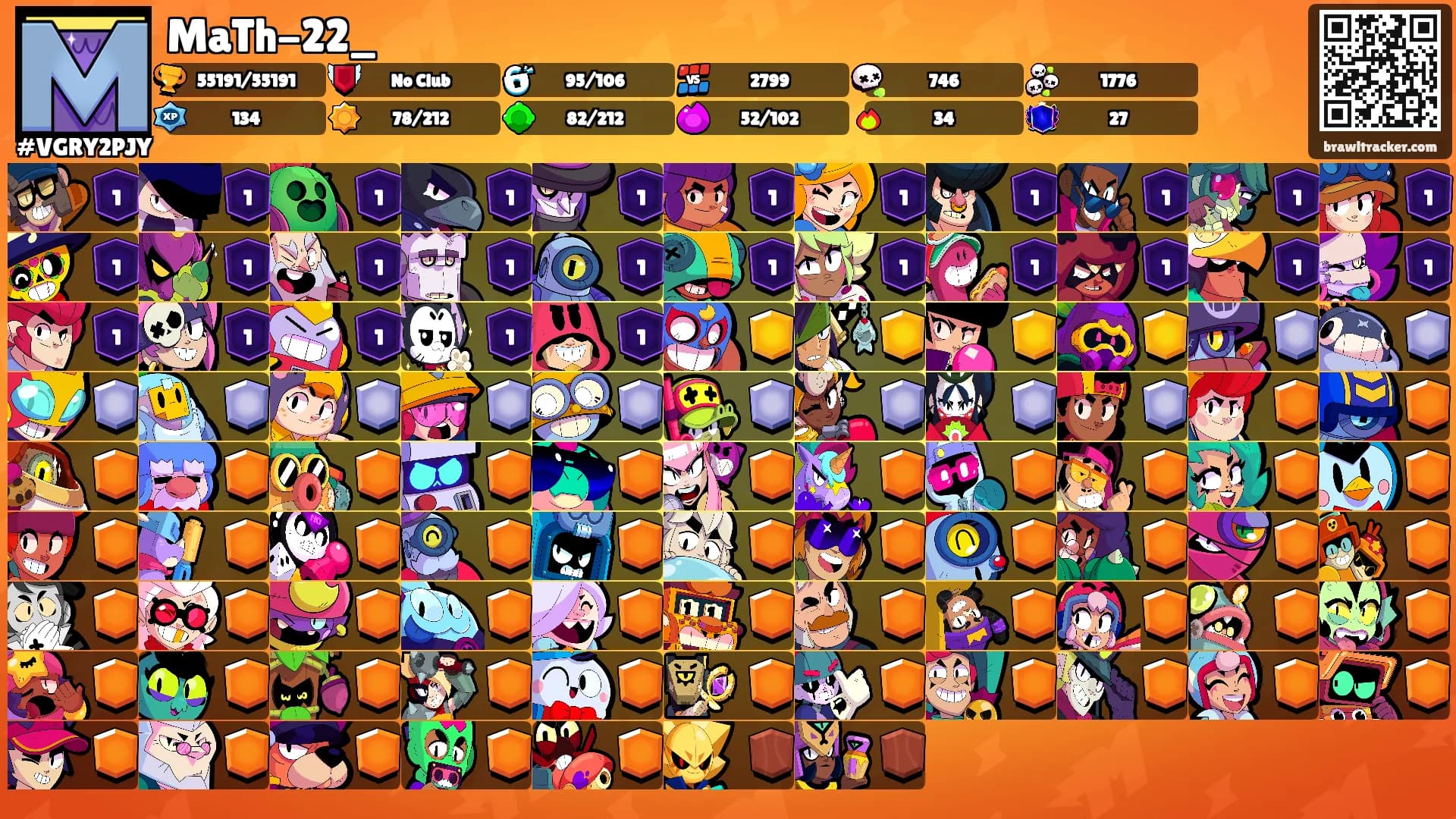 MaTh-22_'s Ranks