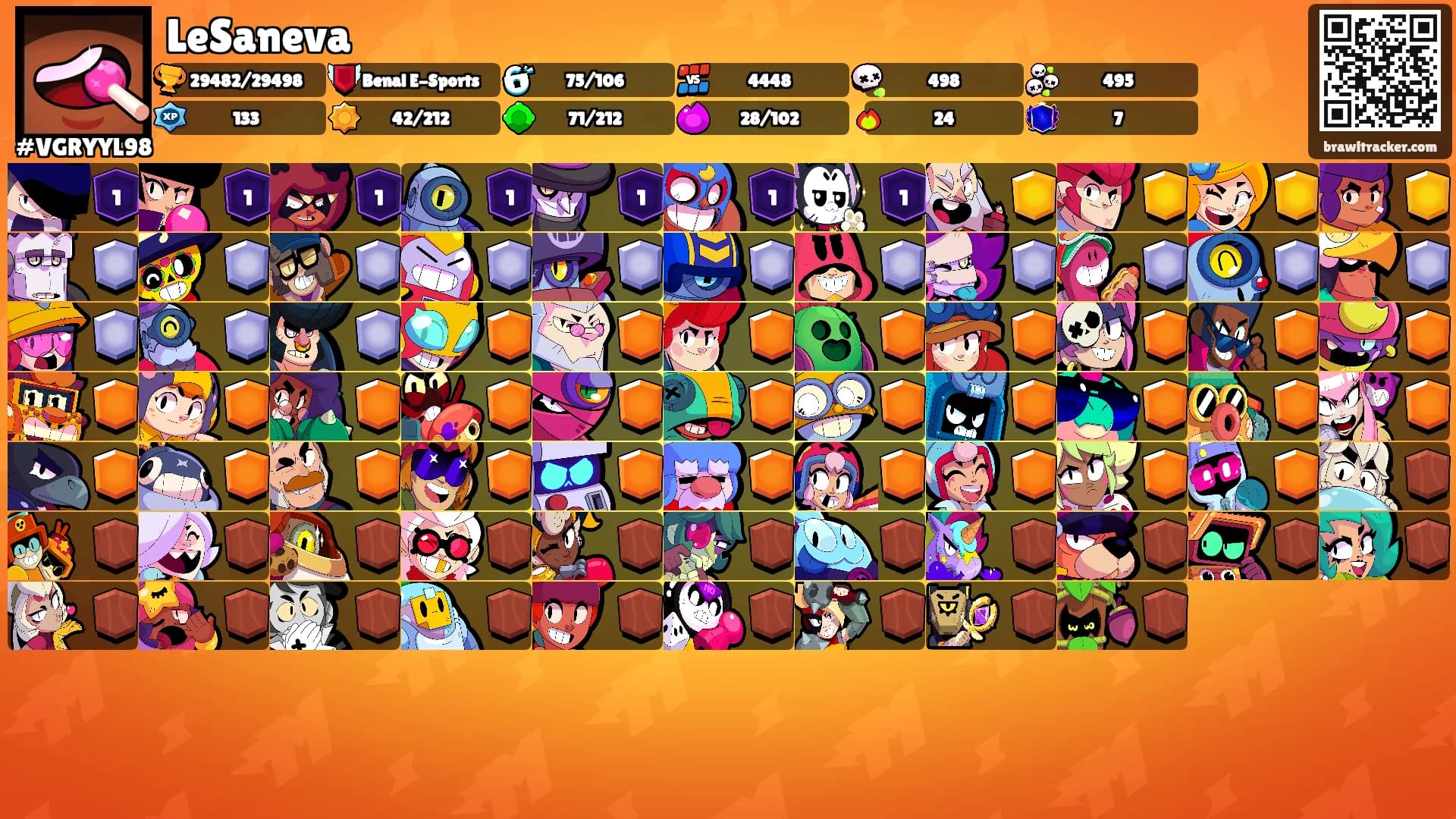 LeSaneva's Ranks