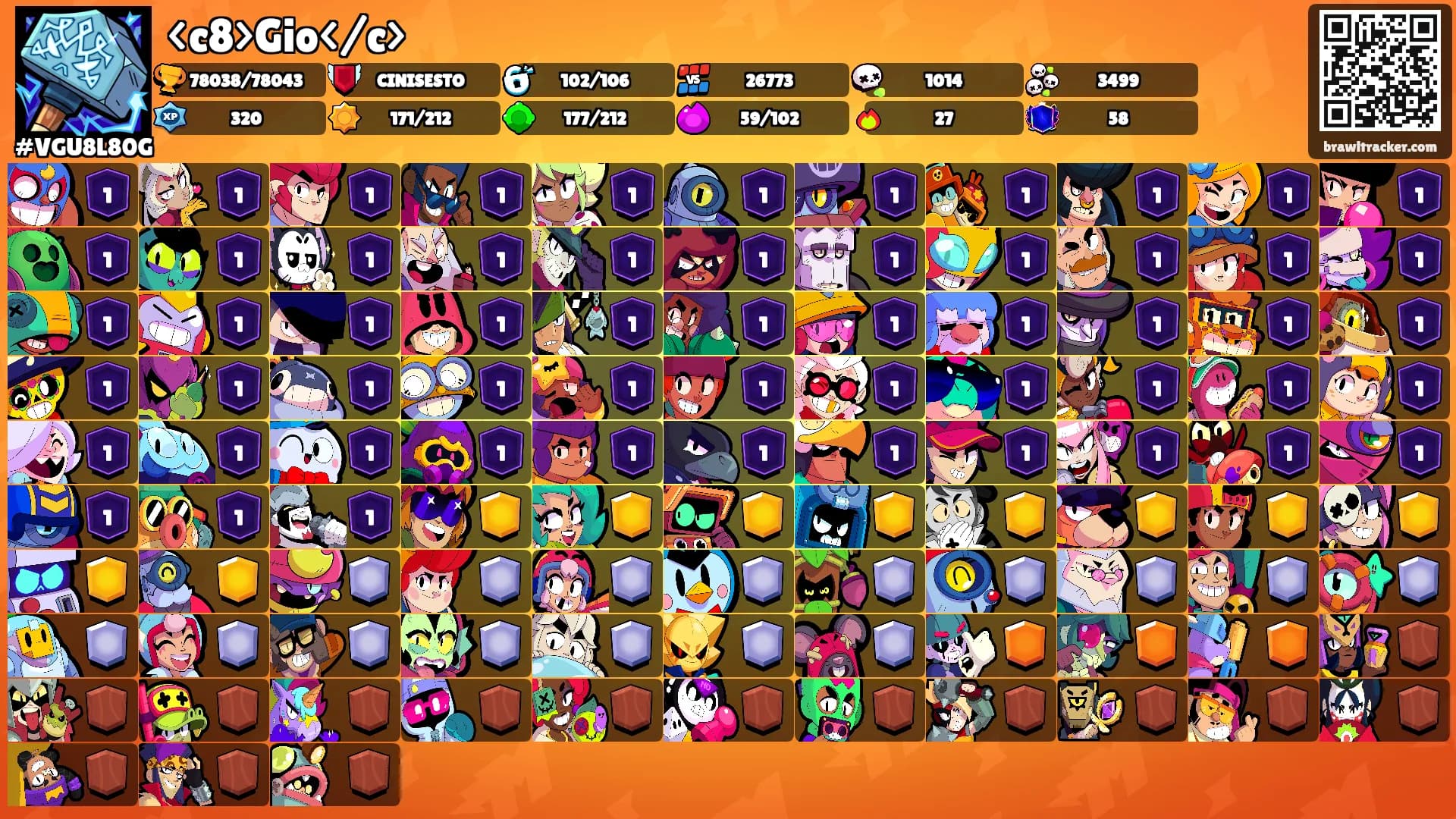 <c8>Gio</c>'s Ranks