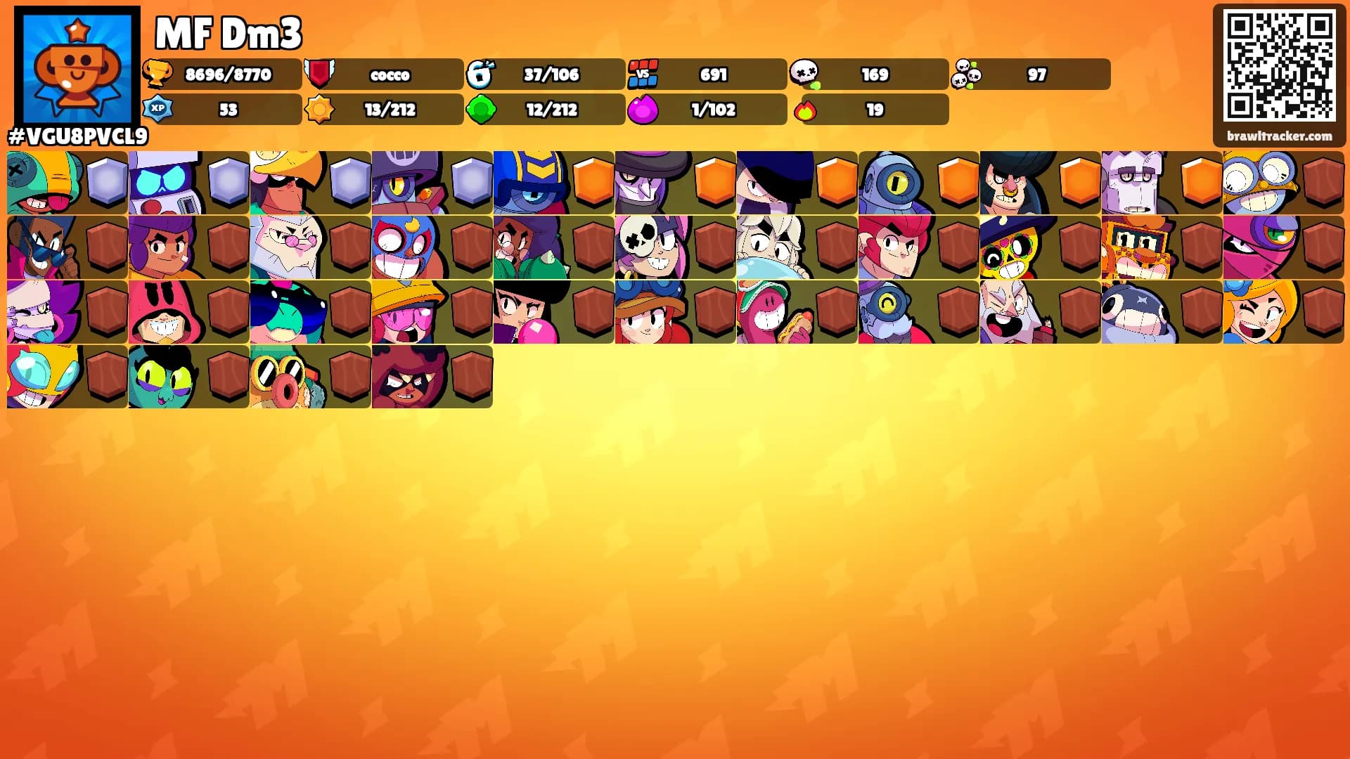 MF Dm3's Ranks