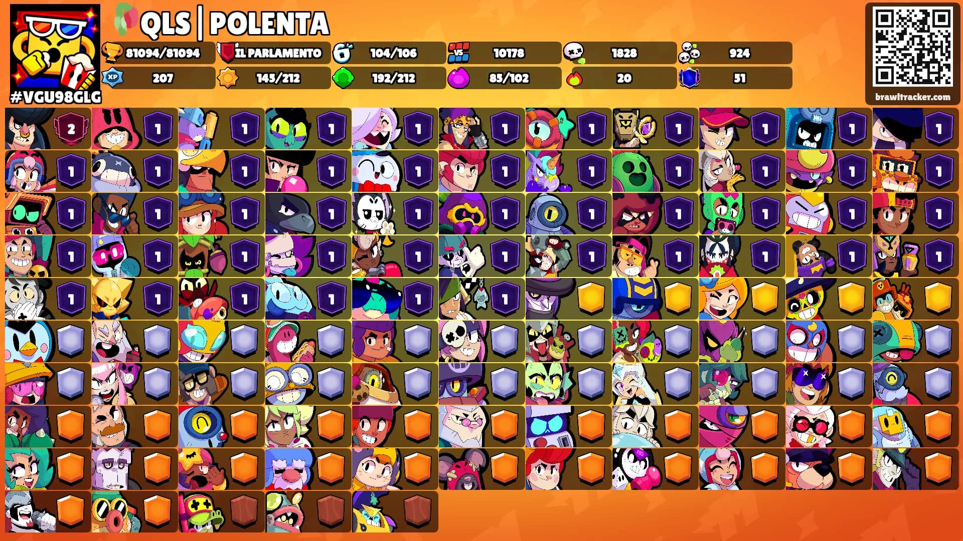 🥀QLS|POLENTA's Ranks