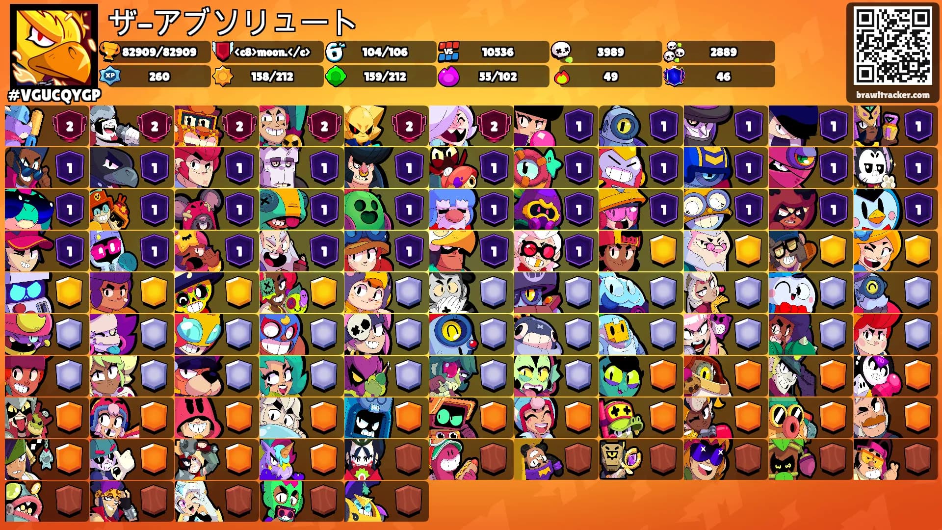 ザ-アブソリュート's Ranks