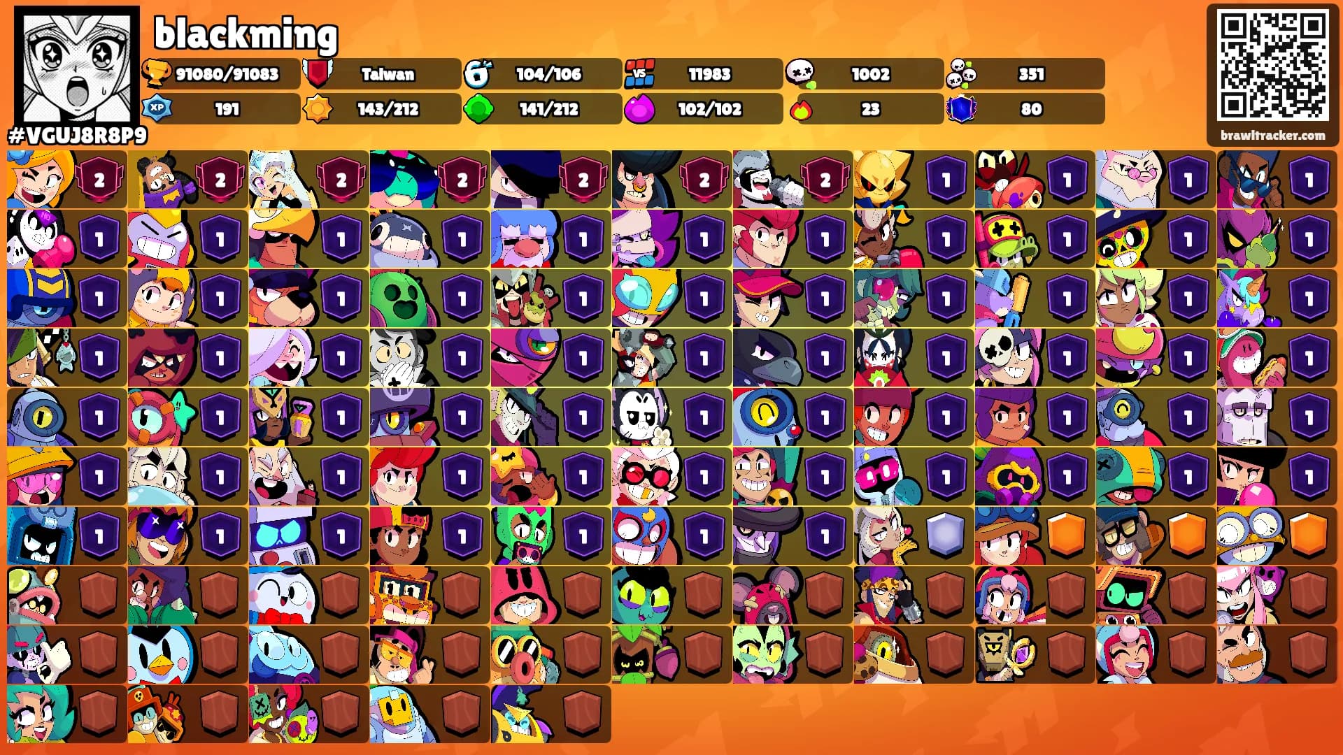 blackming's Ranks