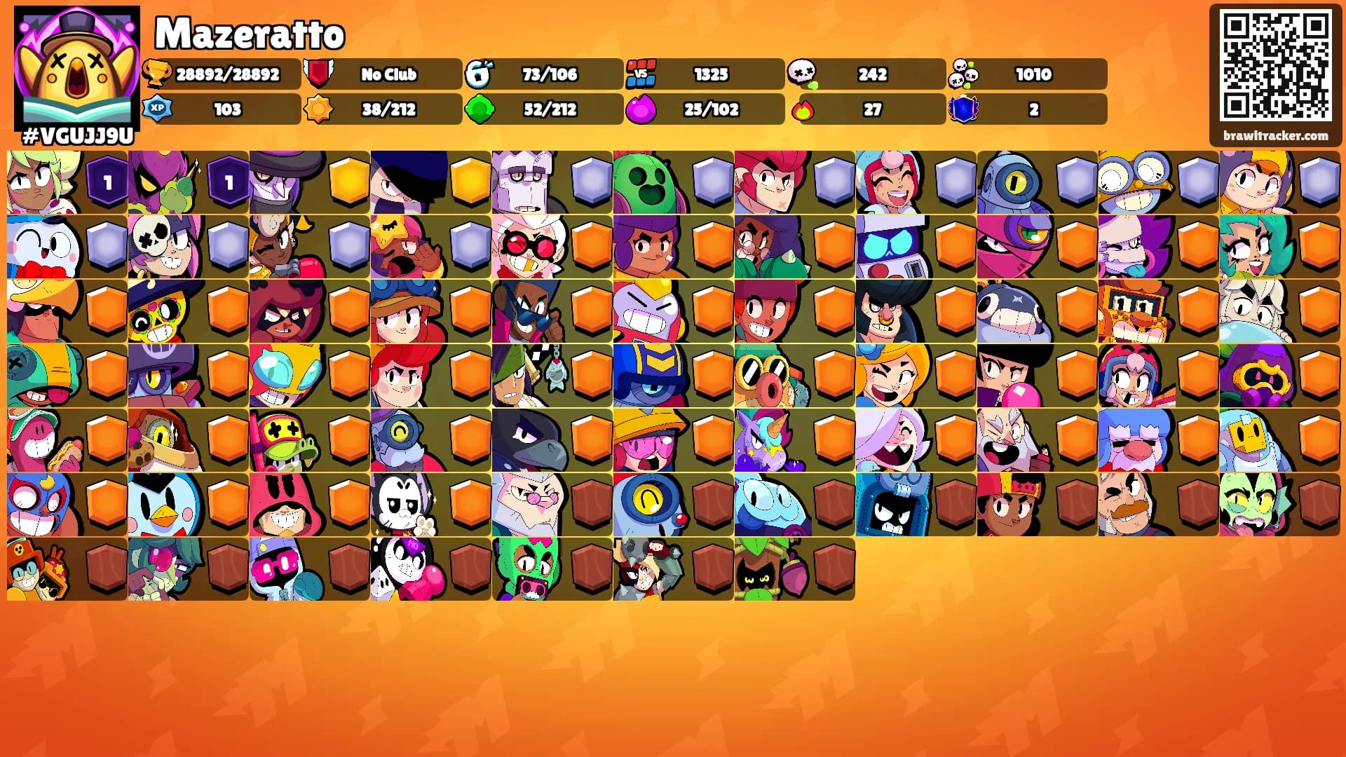 Mazeratto's Ranks