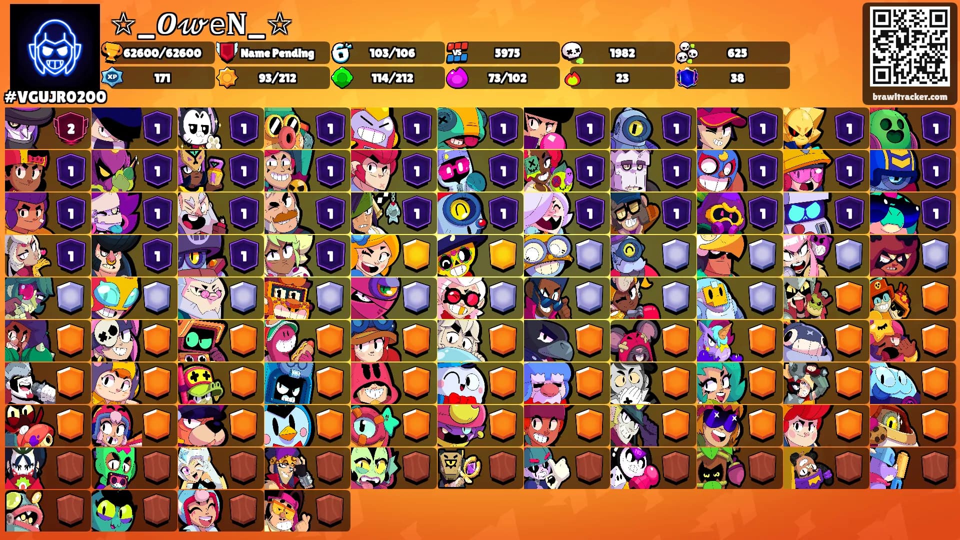 ☆_𝑶𝓌𝚎𝐍_☆'s Ranks
