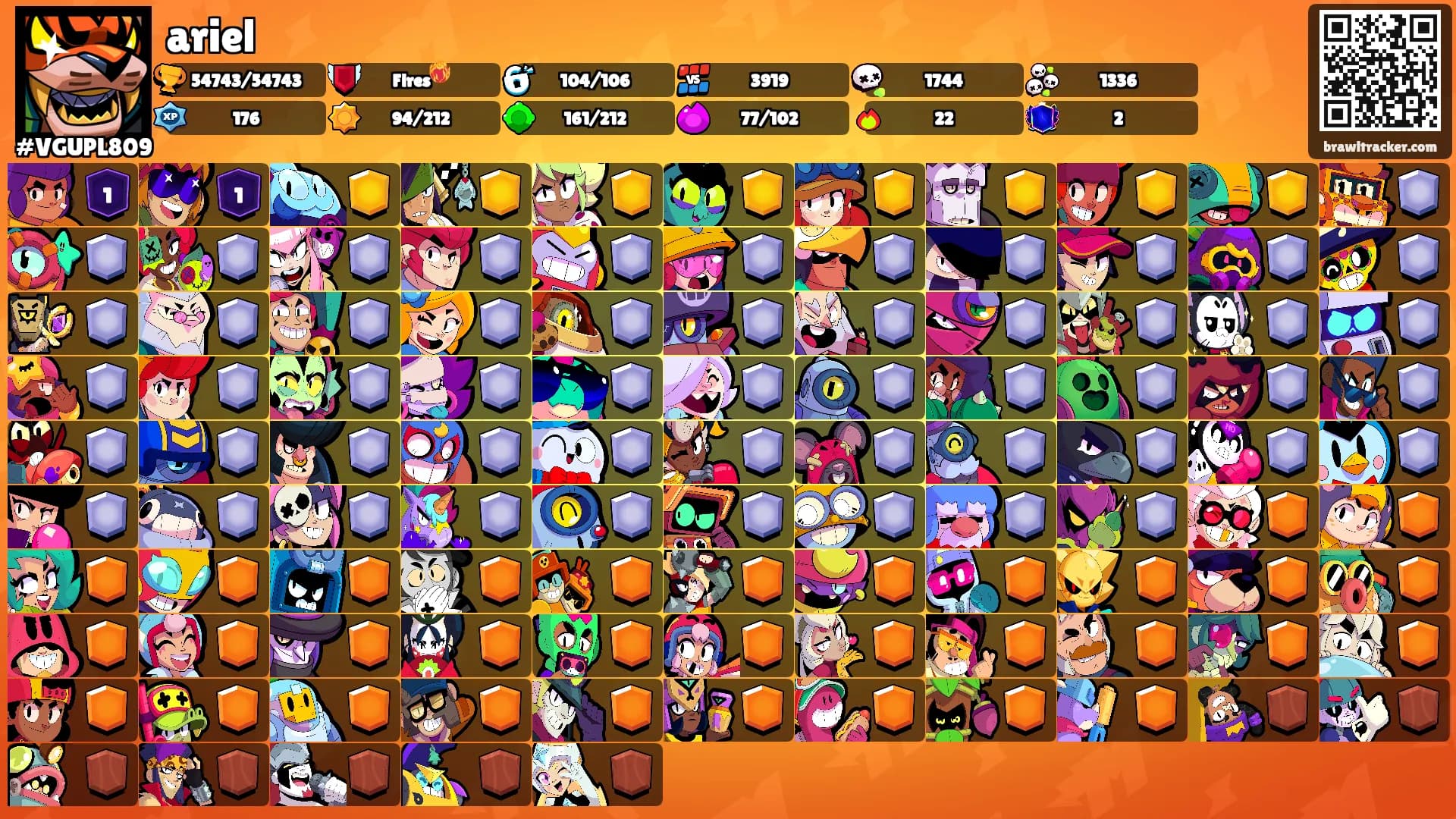 ariel's Ranks