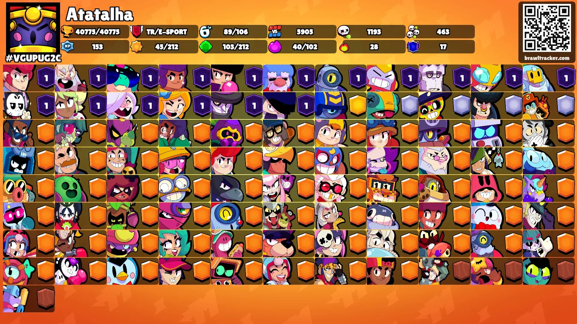 Atatalha's Ranks