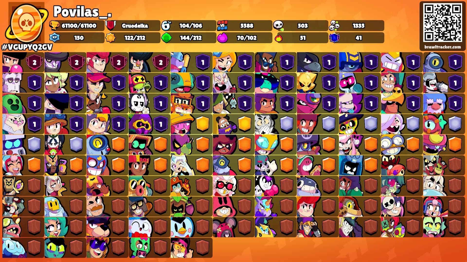 Povilas_.'s Ranks
