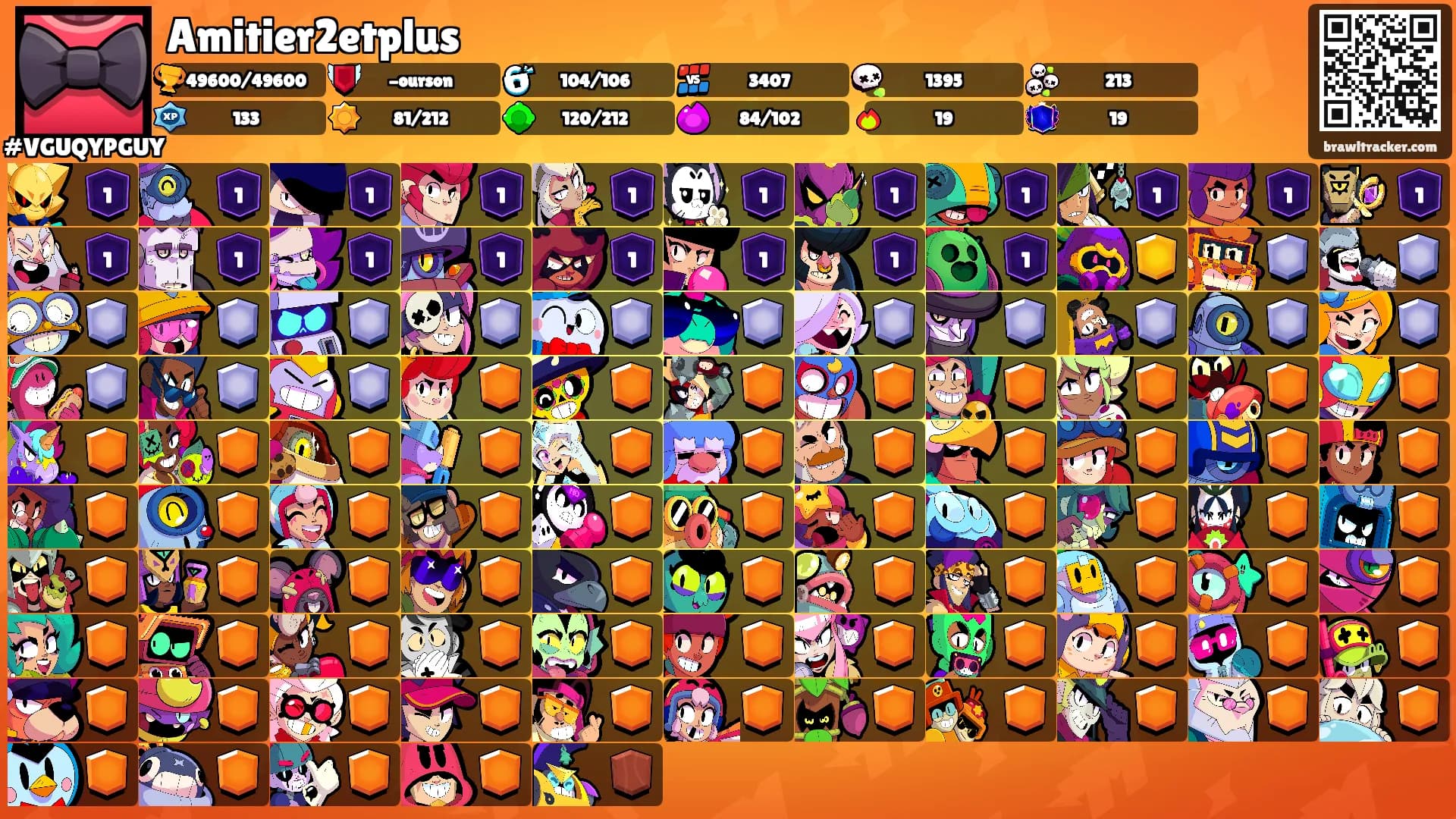 Amitier2etplus's Ranks
