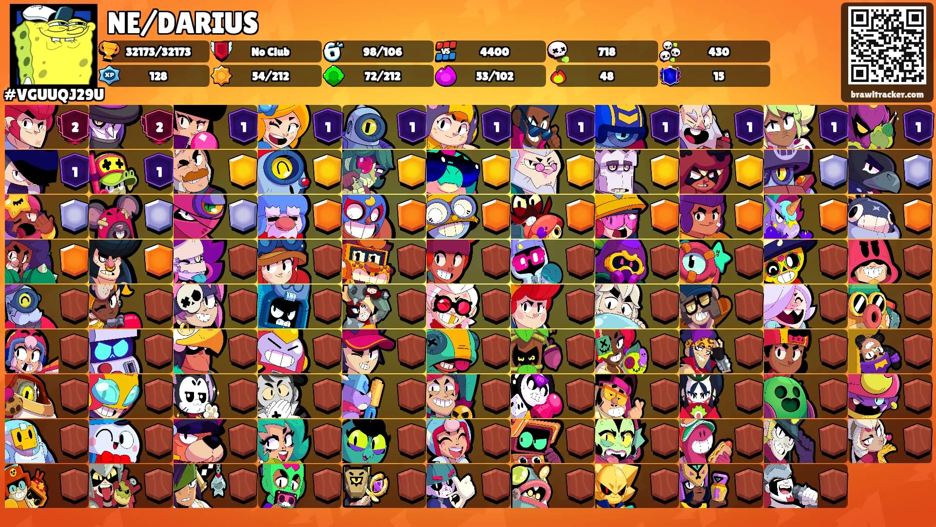 NE/DARIUS's Ranks