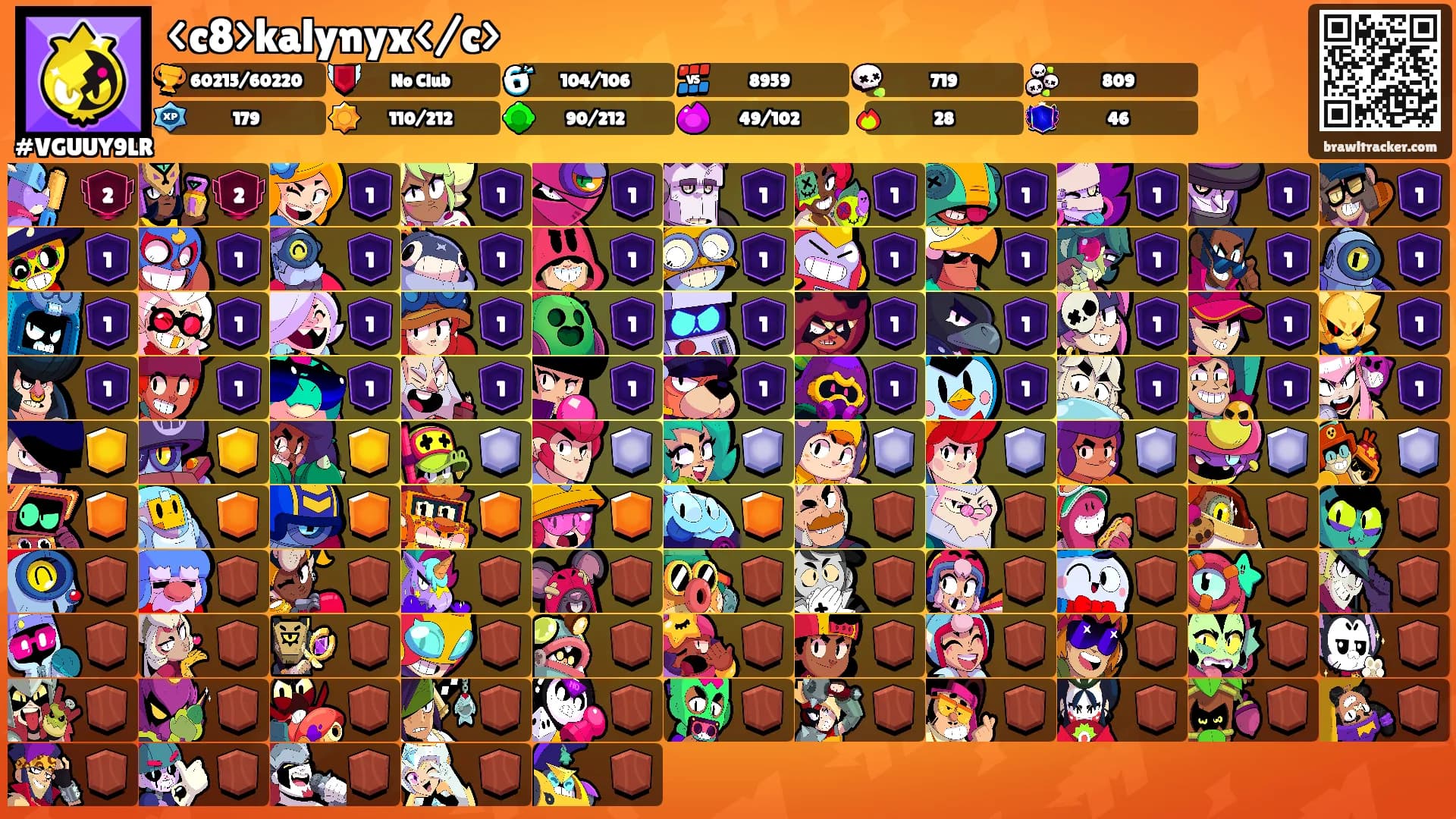 <c8>kalynyx</c>'s Ranks