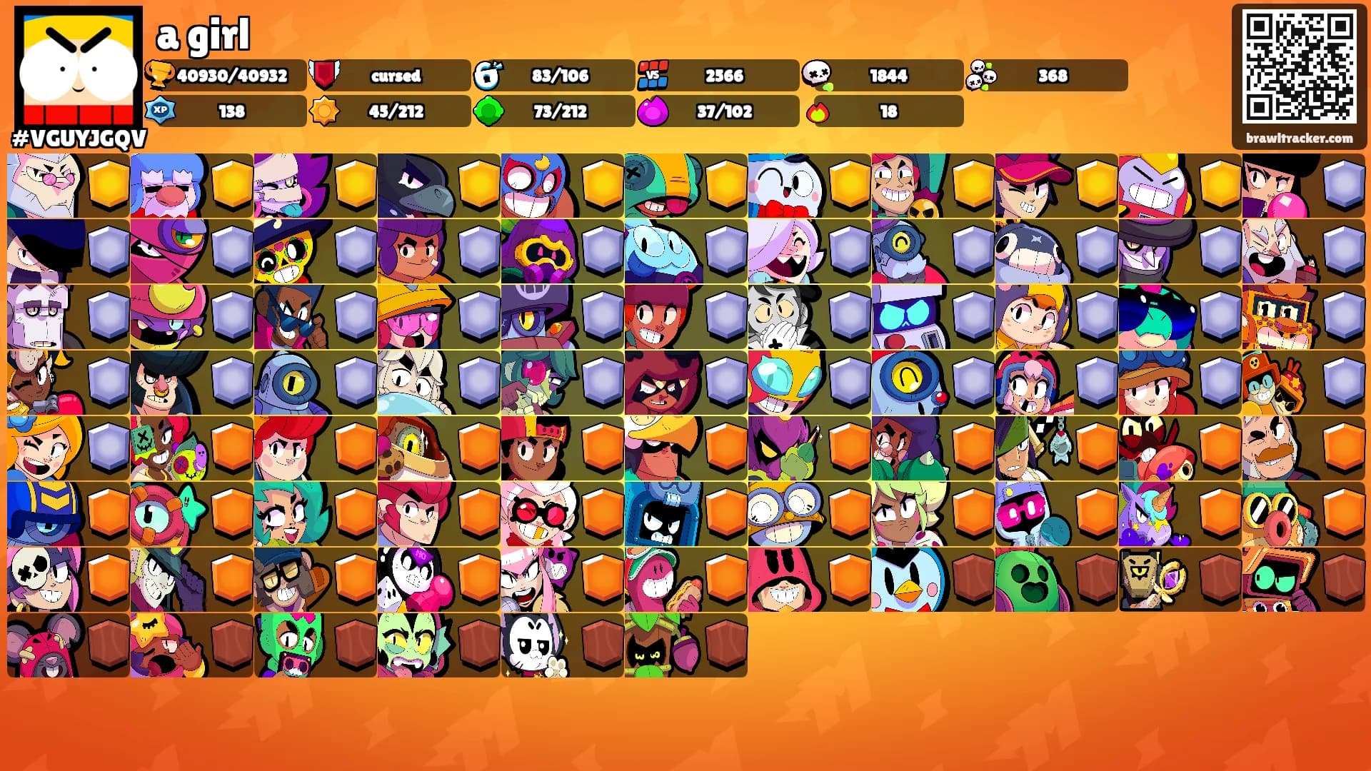 a girl's Ranks