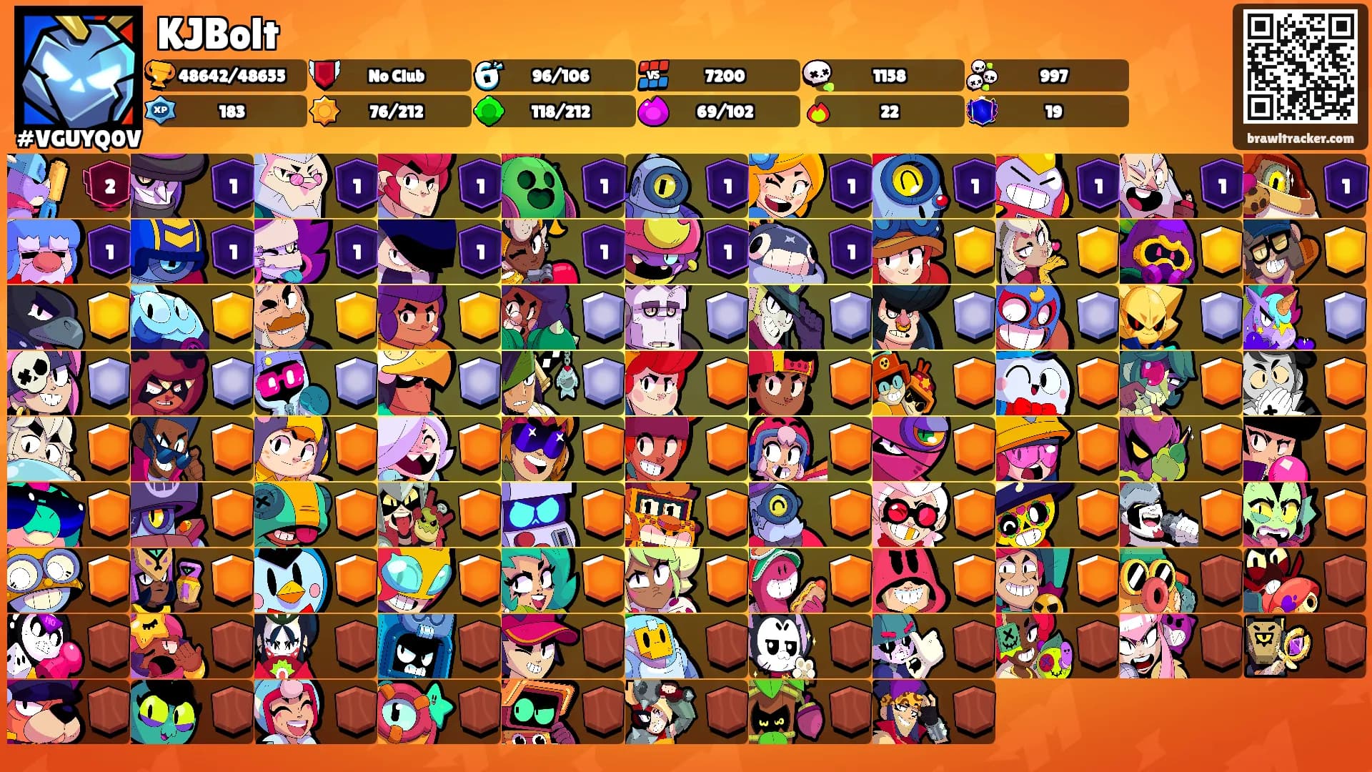 KJBolt's Ranks
