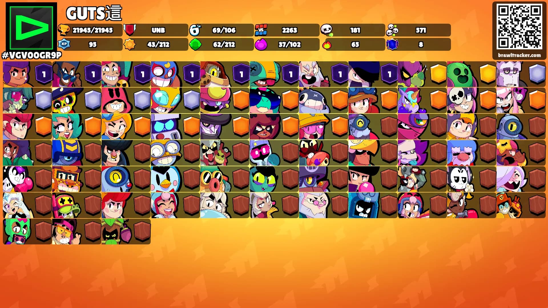 🗡GUTS這's Ranks