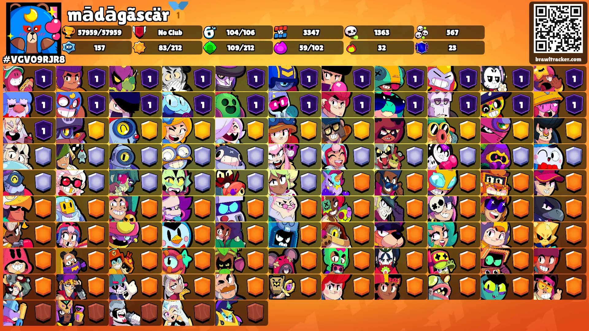mādāgãscär🥇's Ranks