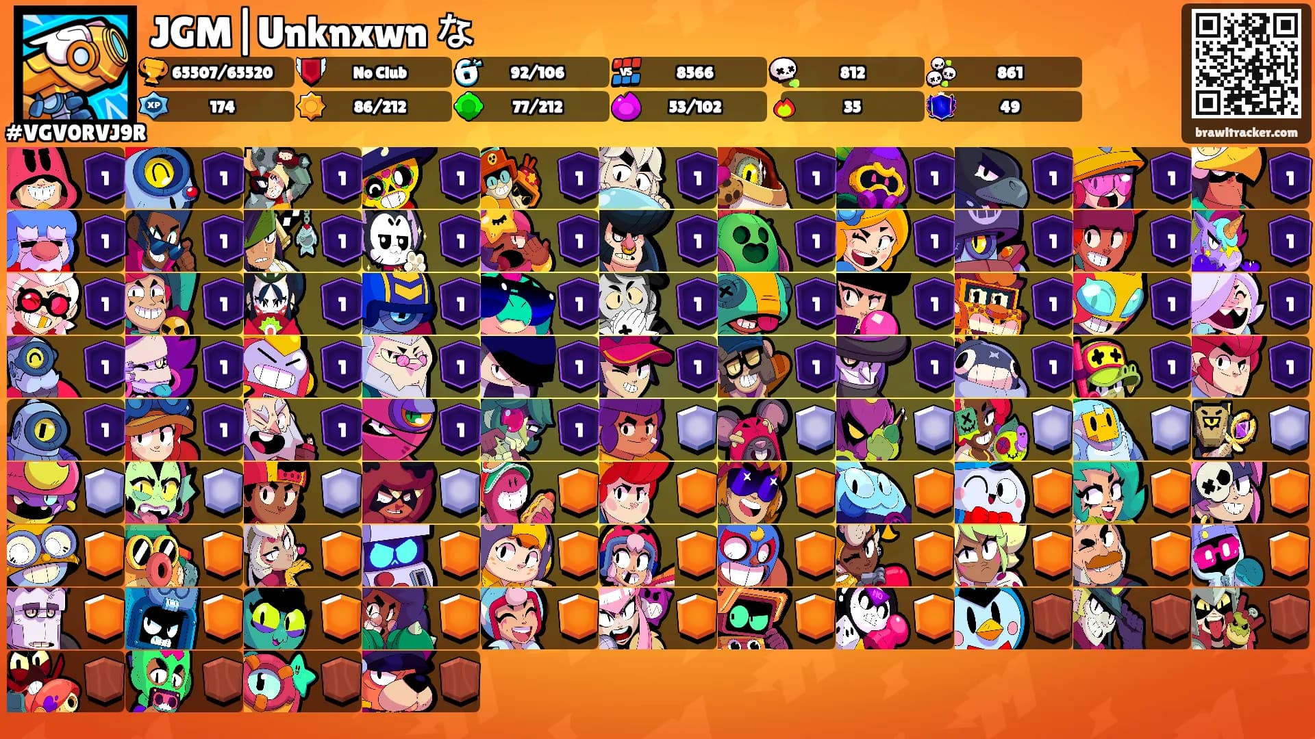 JGM|Unknxwn な's Ranks