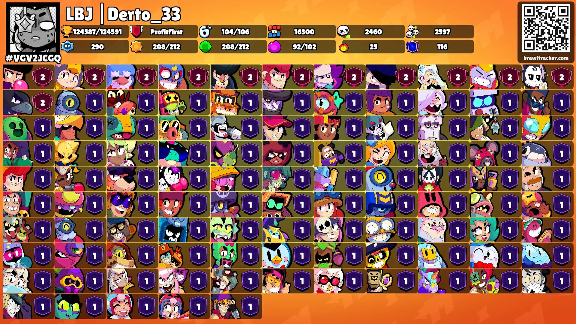 LBJ |Derto_33's Ranks