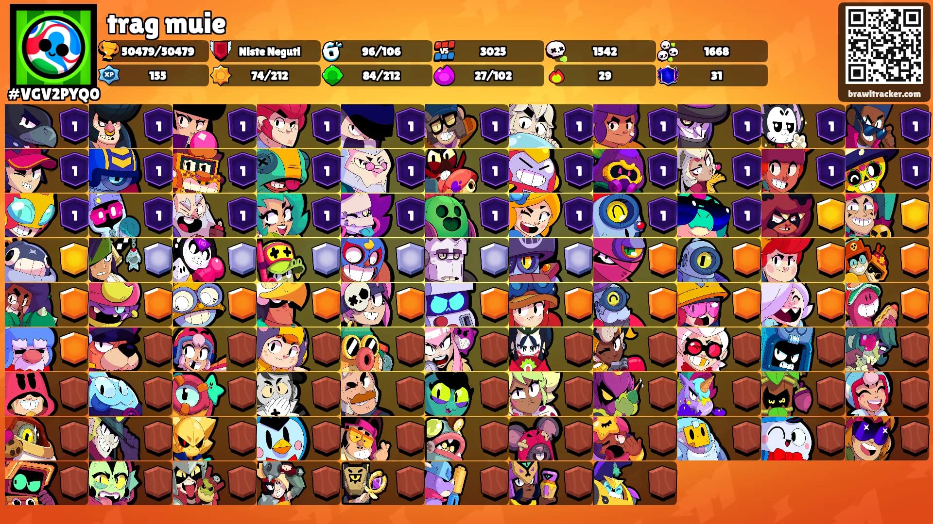 trag muie's Ranks