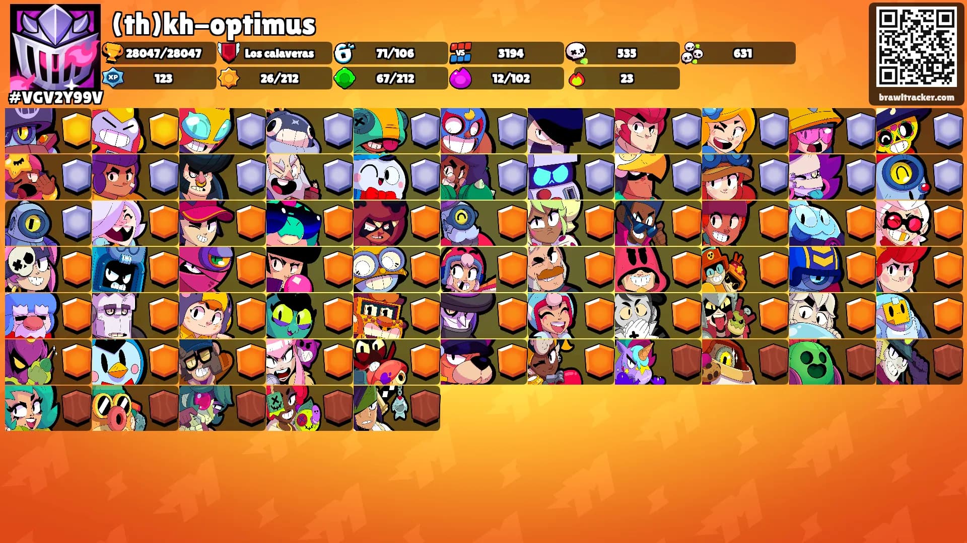 (th)kh-optimus's Ranks