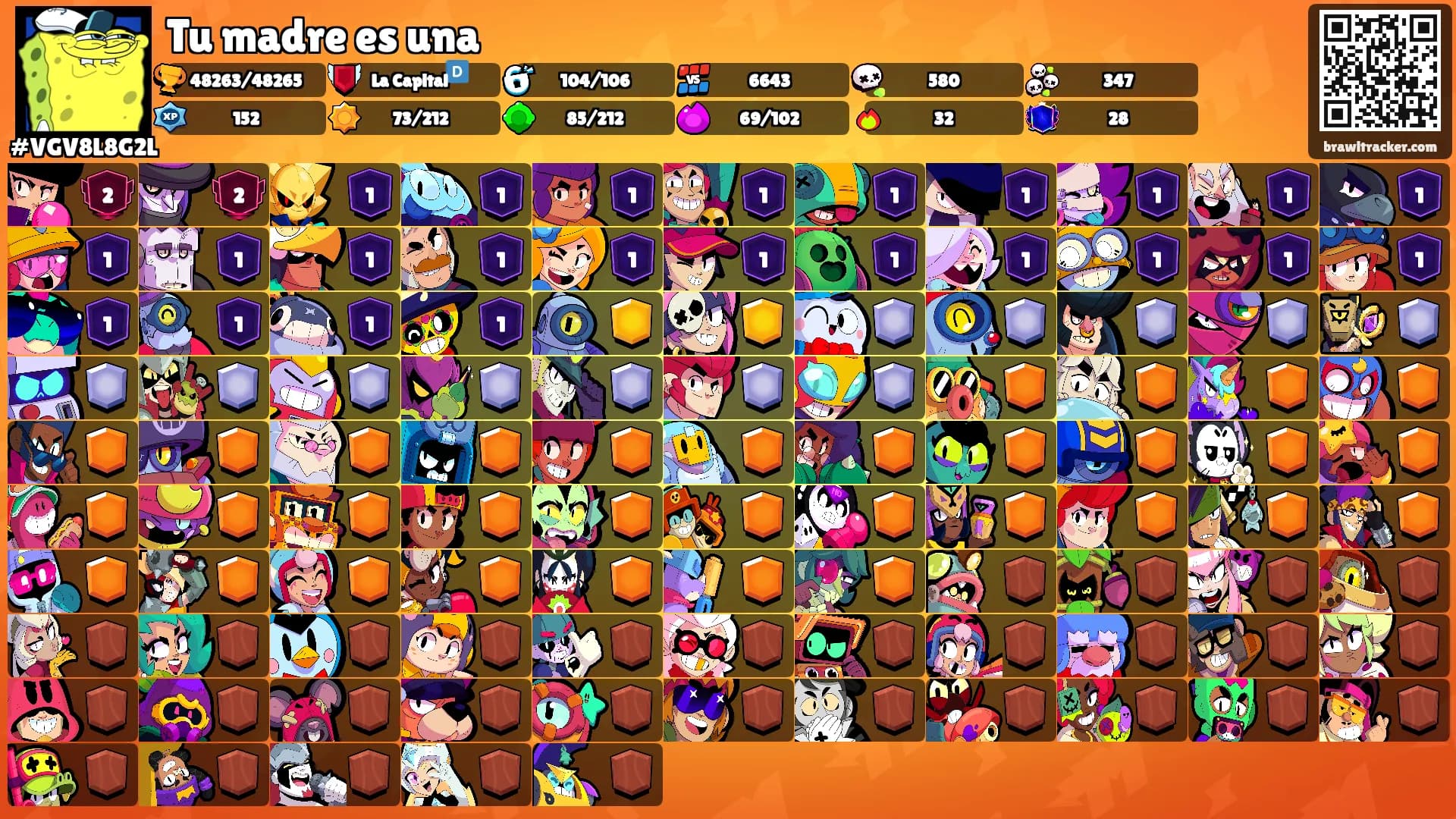 Tu madre es una's Ranks