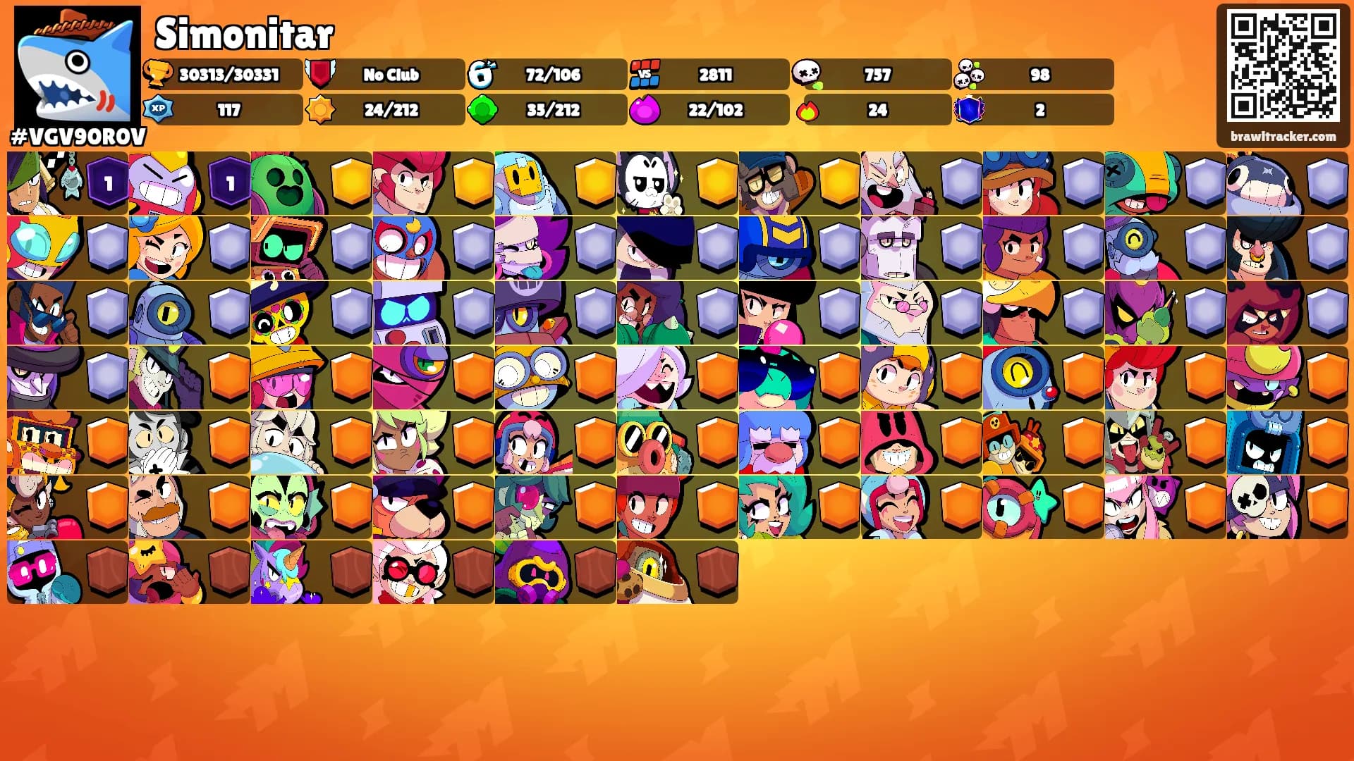 Simonitar's Ranks
