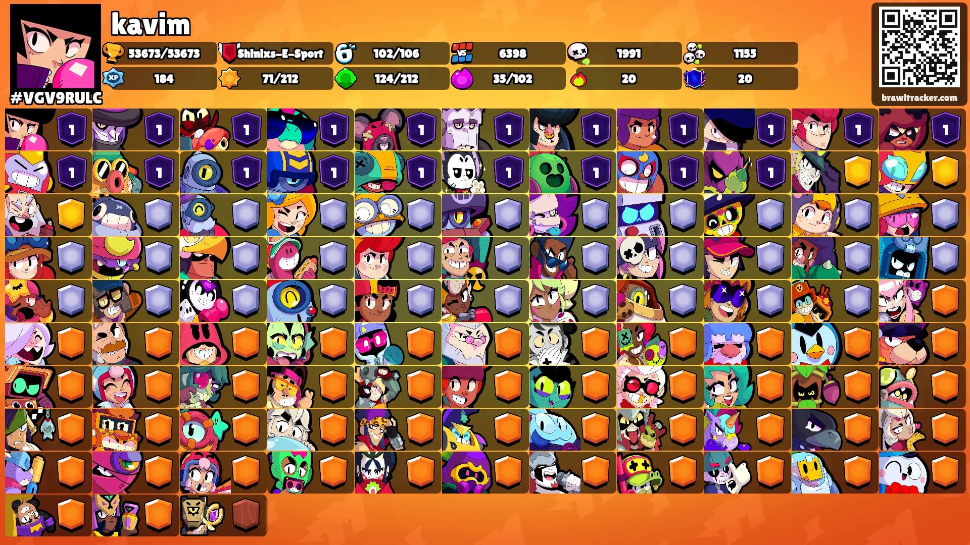 kavim's Ranks