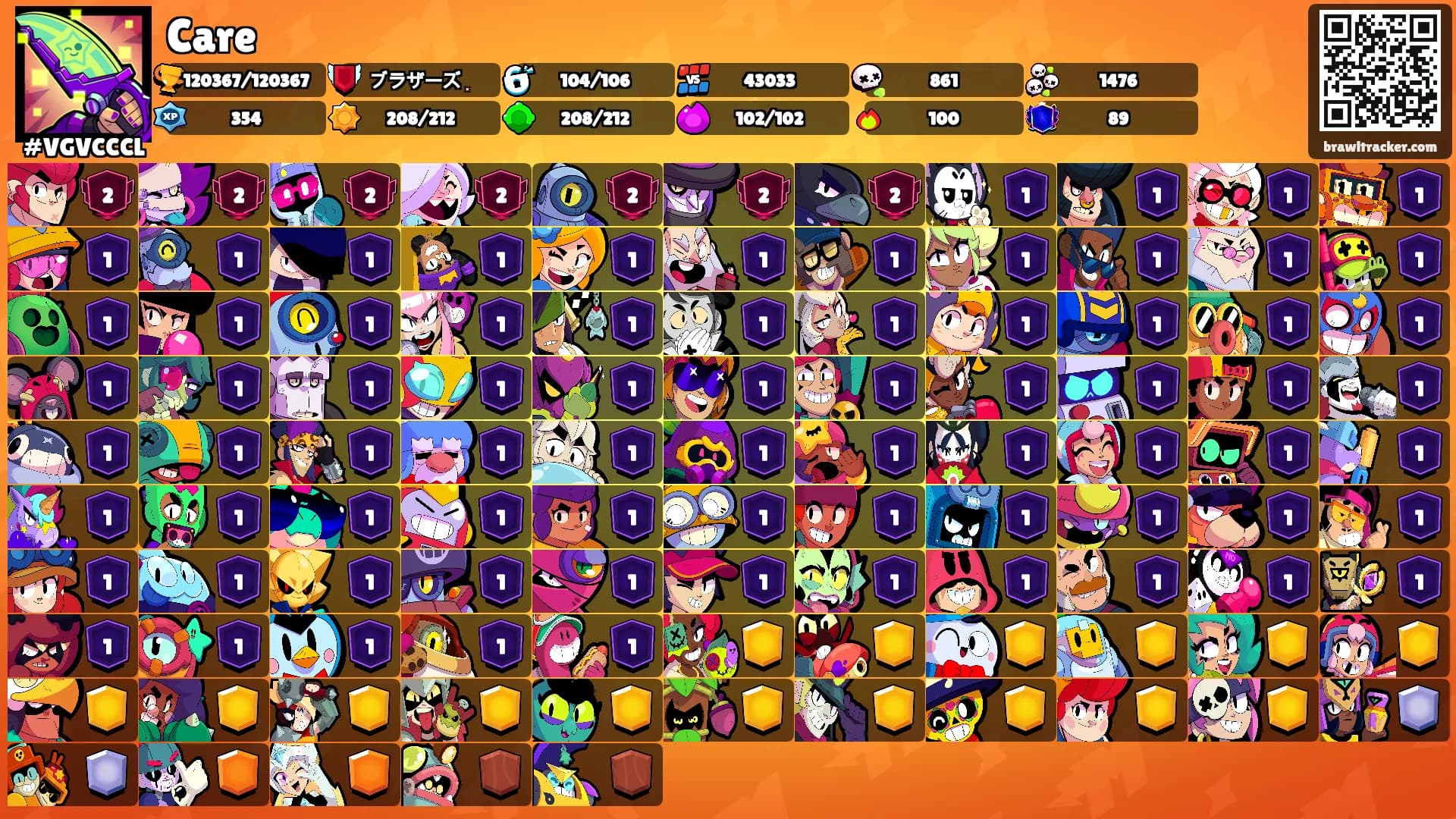 Care's Ranks