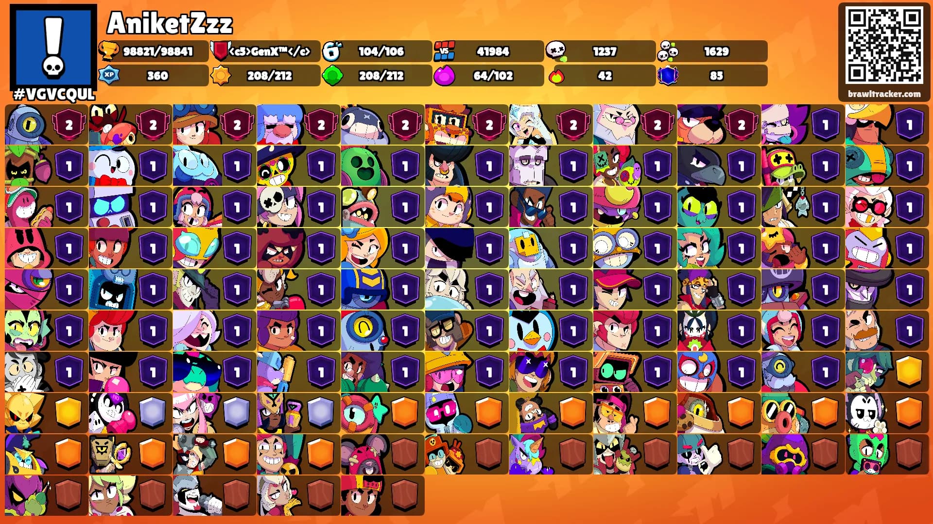 AniketZzz's Ranks