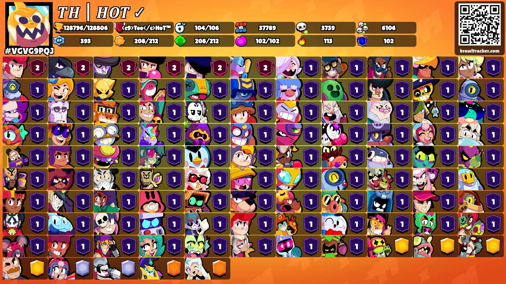 𝑻𝑯 | 𝑯𝑶𝑻 ✓'s Ranks