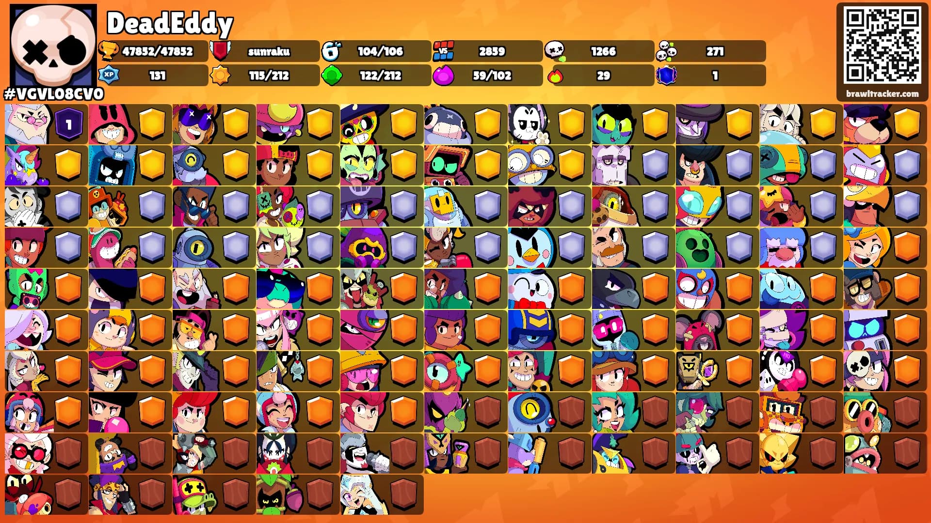 DeadEddy's Ranks