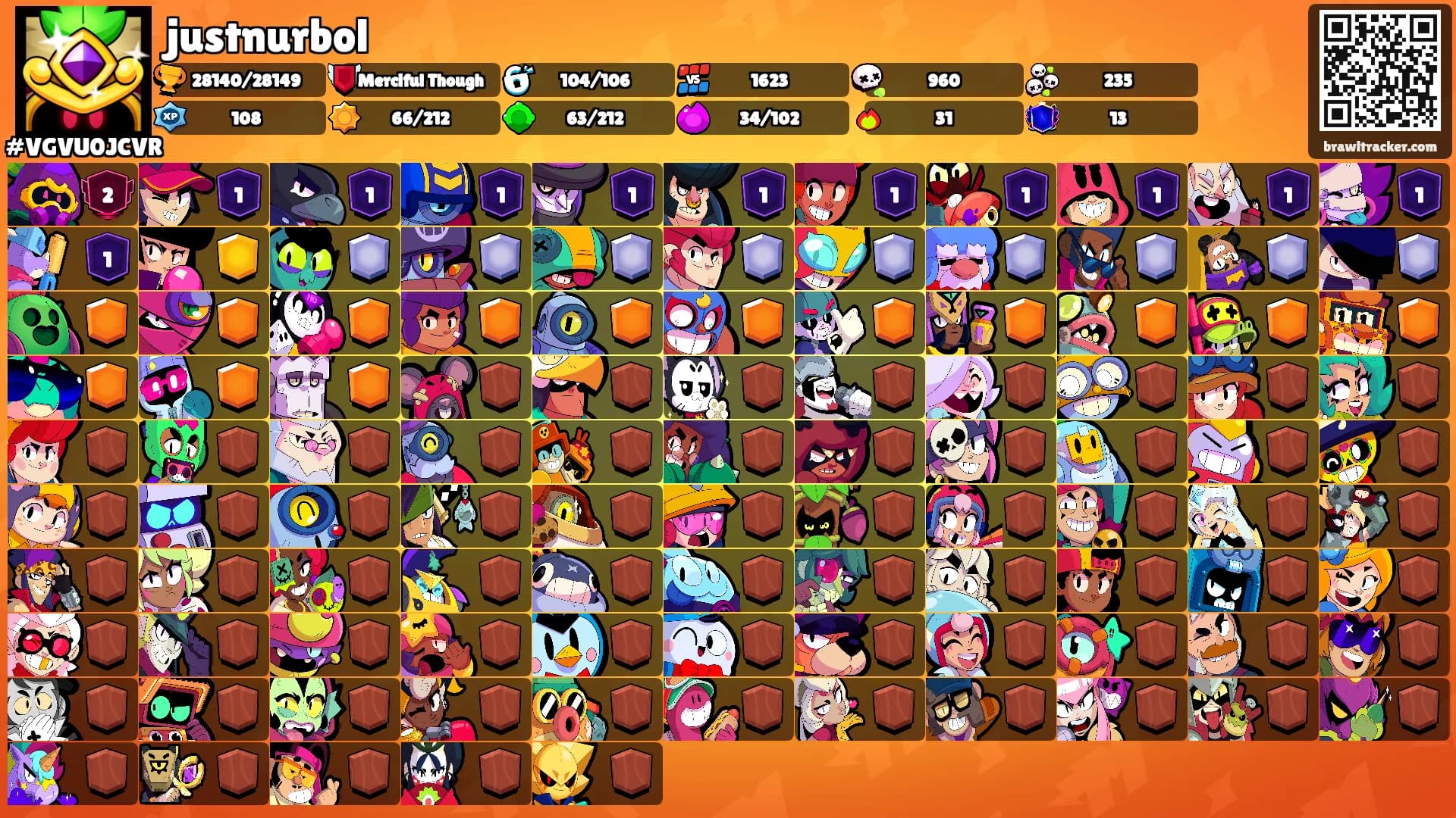 justnurbol's Ranks