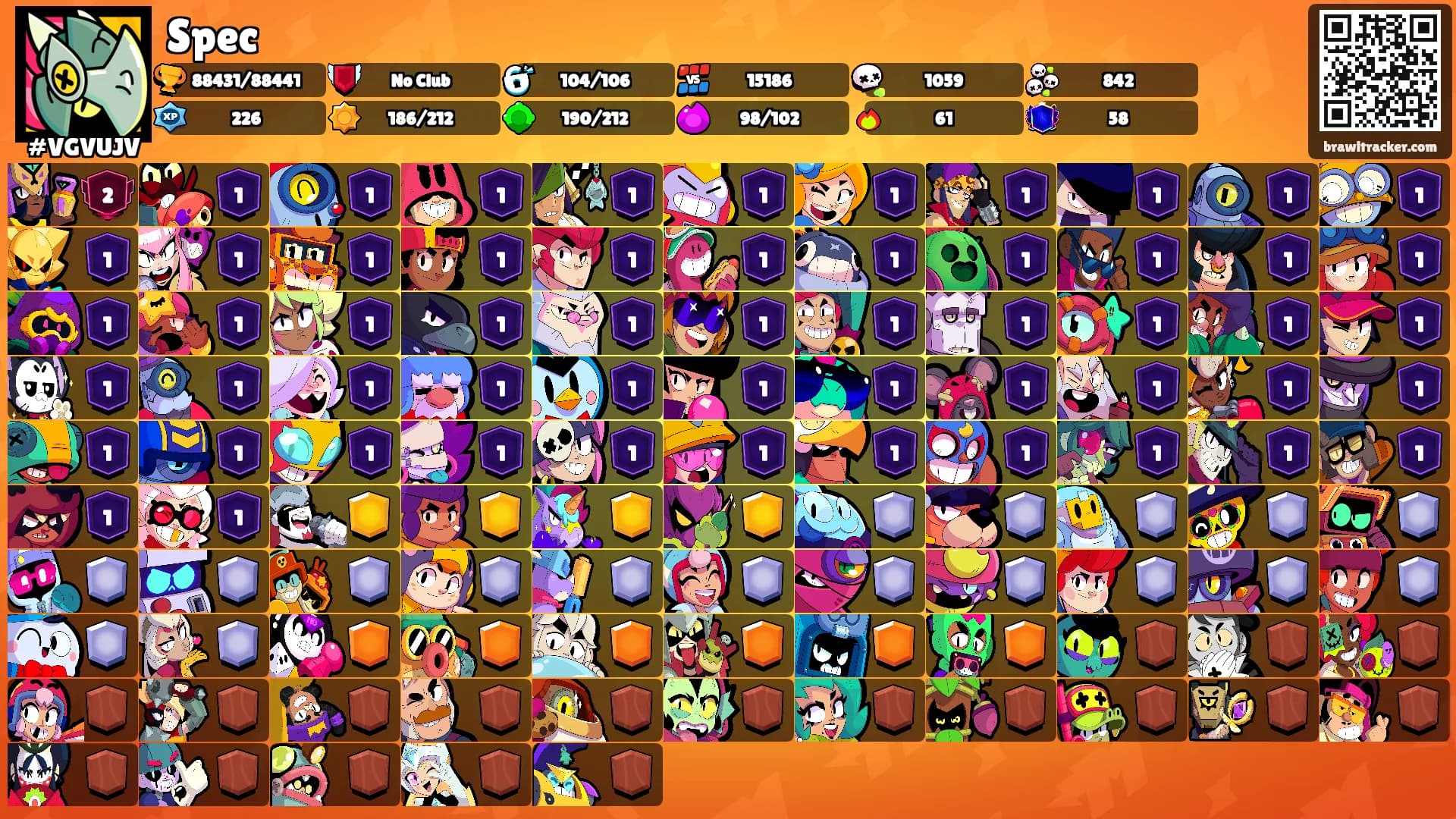 Spec's Ranks