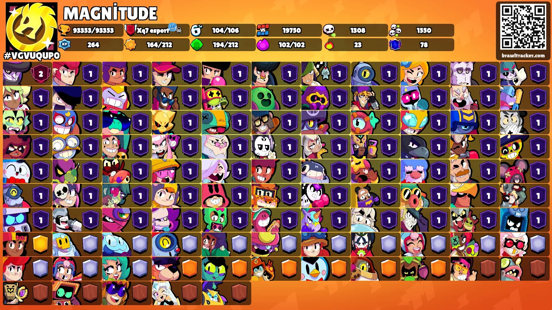 MAGNİTUDE's Ranks