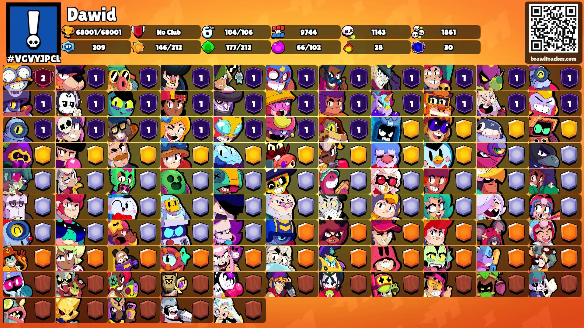 Dawid's Ranks
