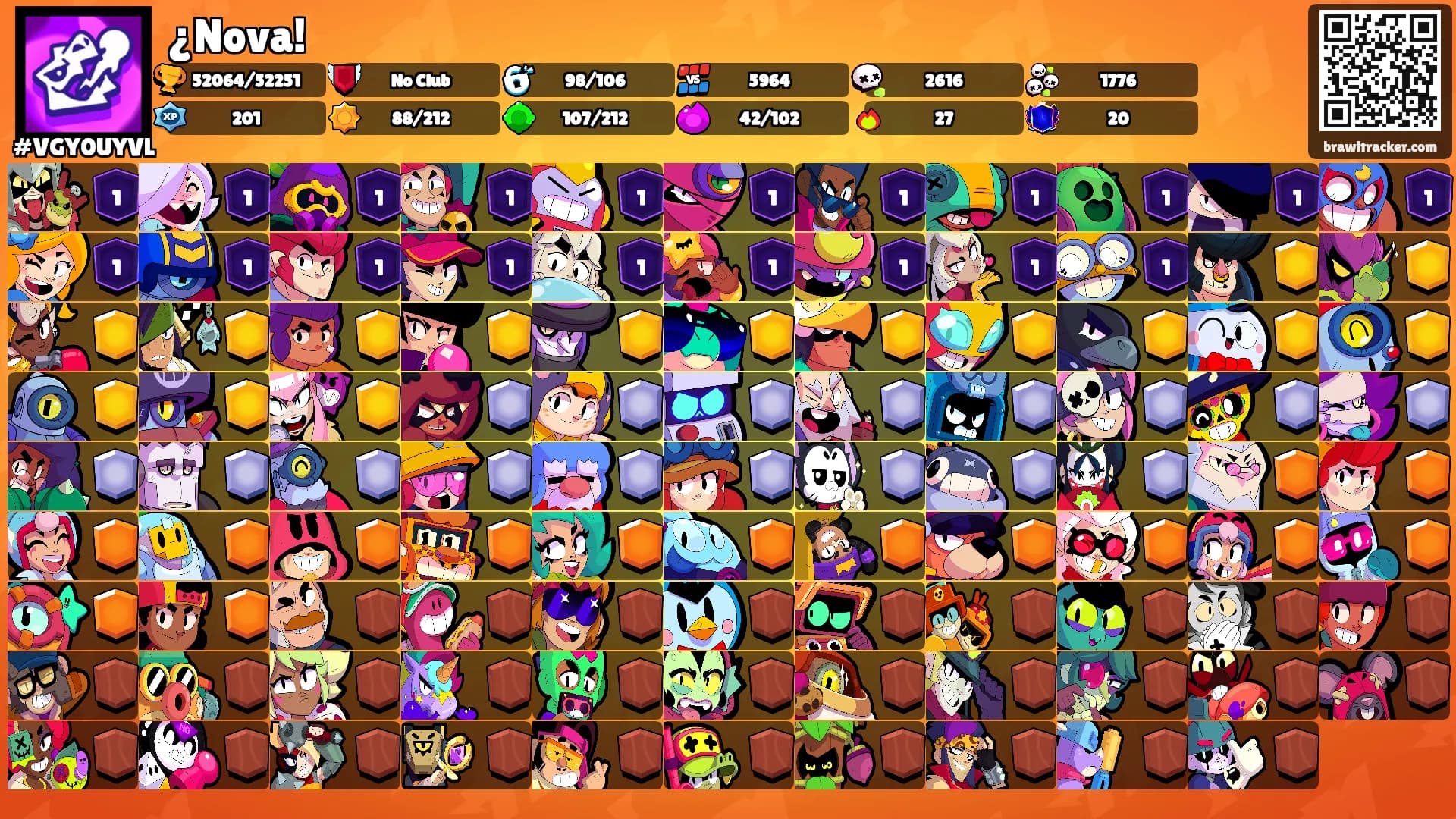 ¿Nova!'s Ranks