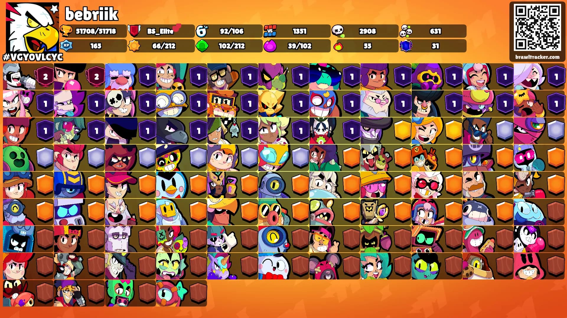 bebriik's Ranks