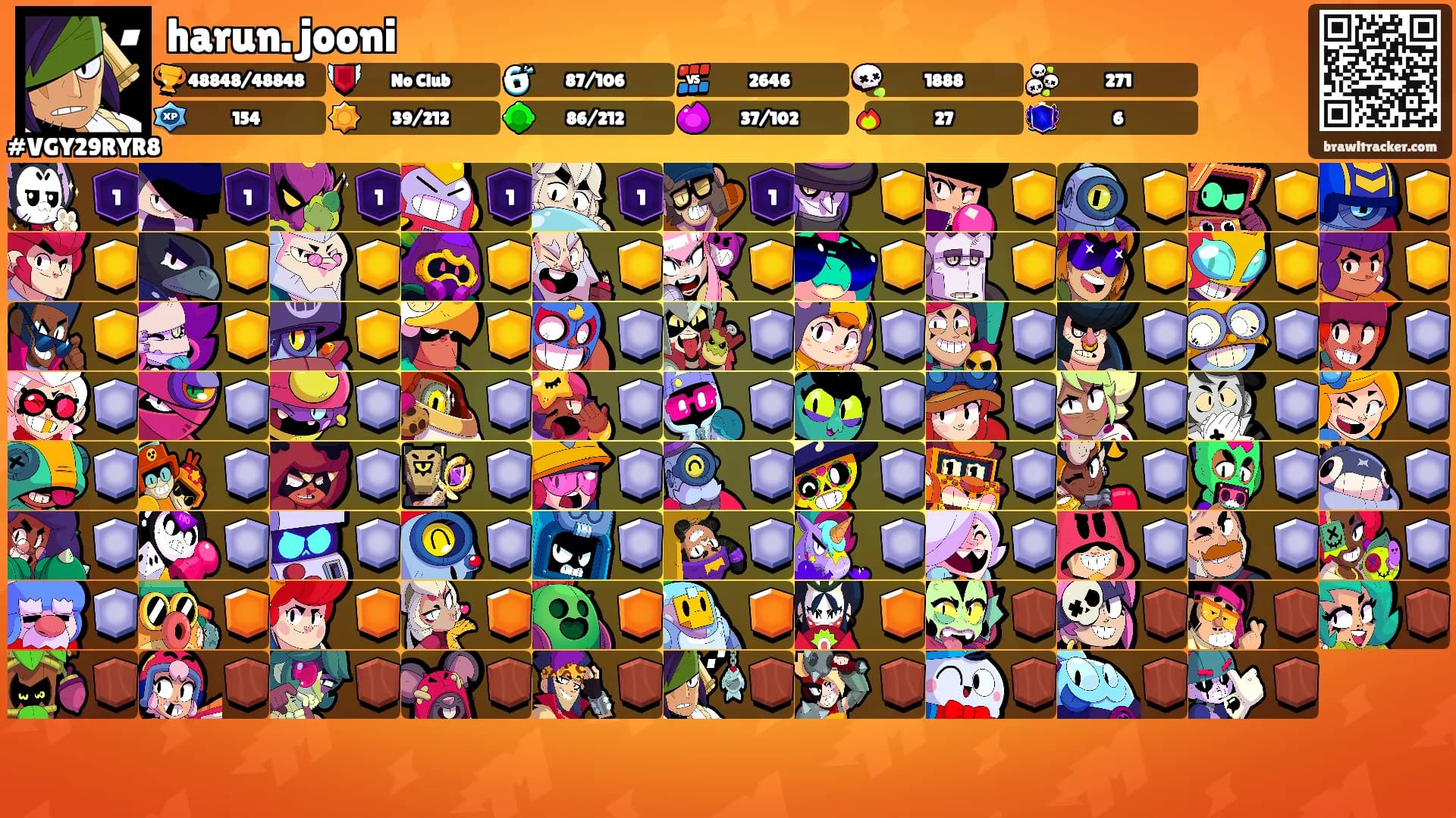 harun. jooni's Ranks