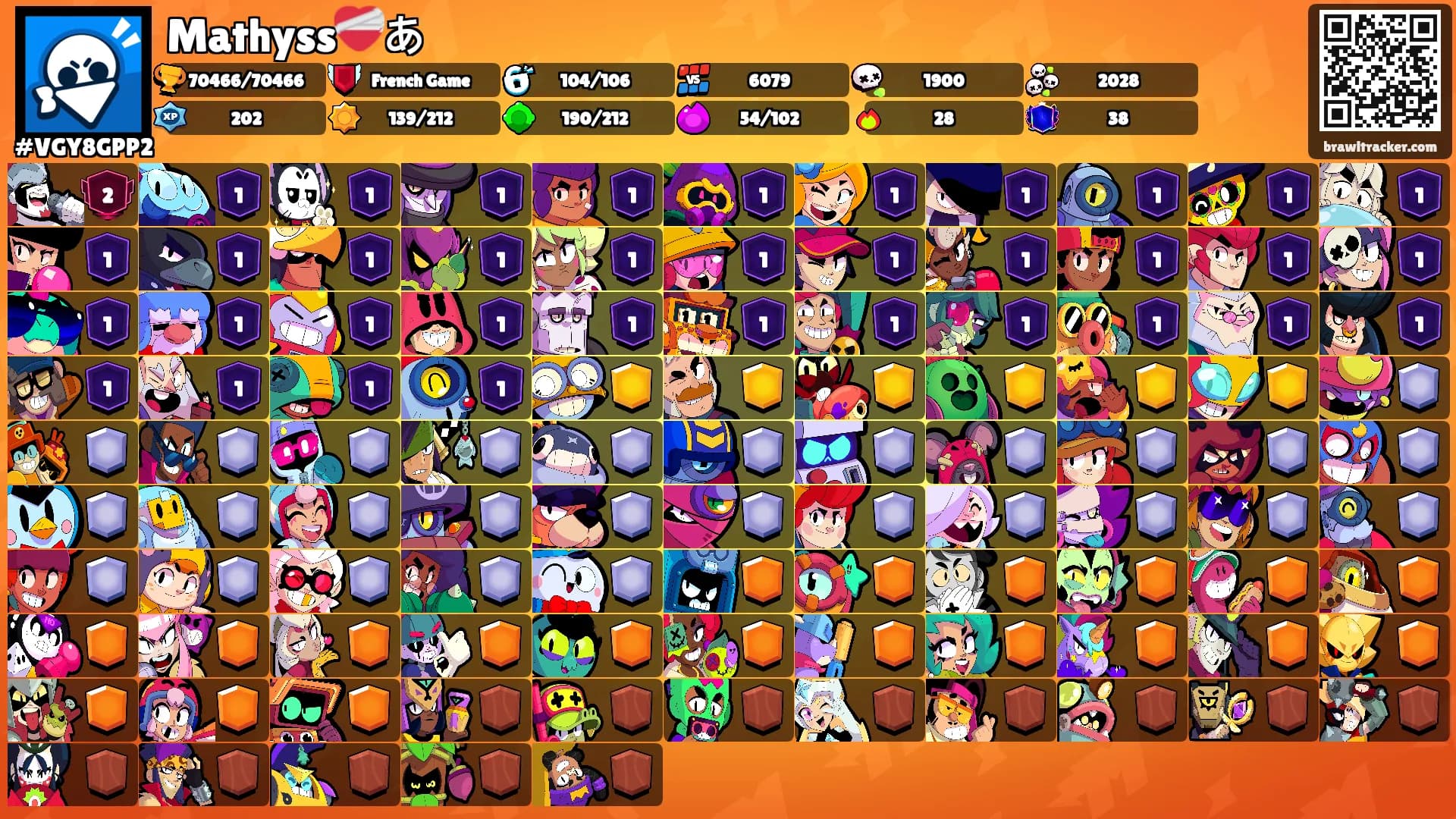 Mathyss❤️‍🩹あ's Ranks