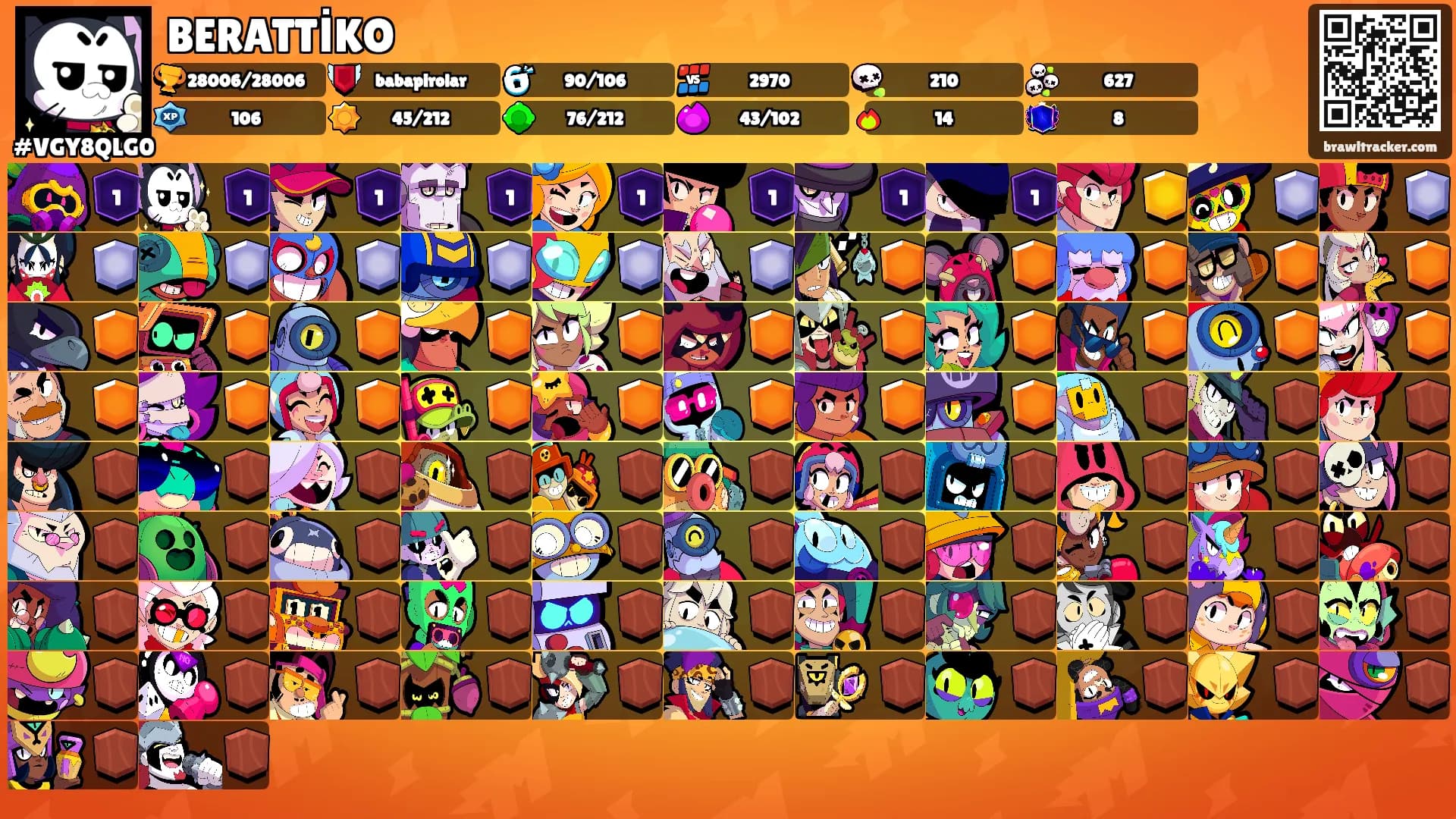 BERATTİKO's Ranks