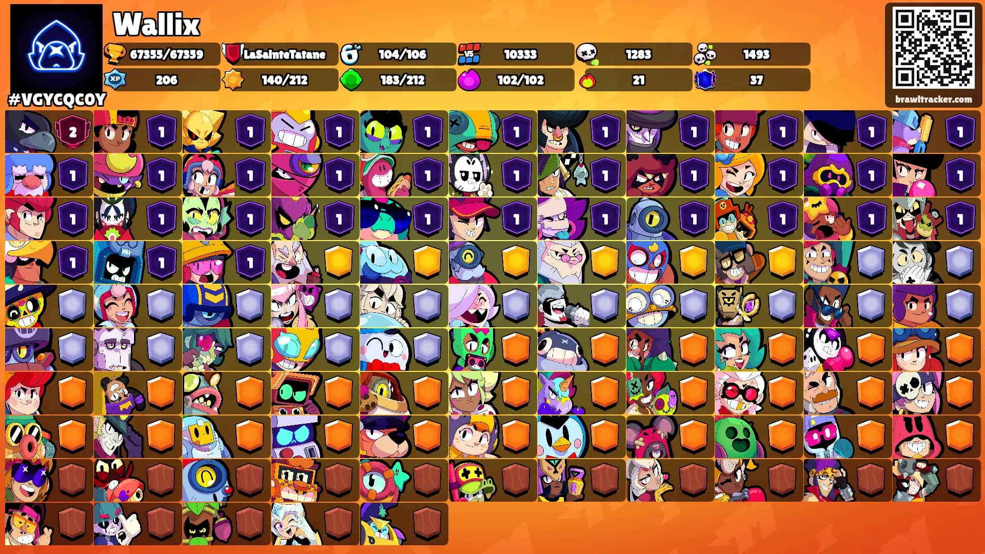 Wallix's Ranks