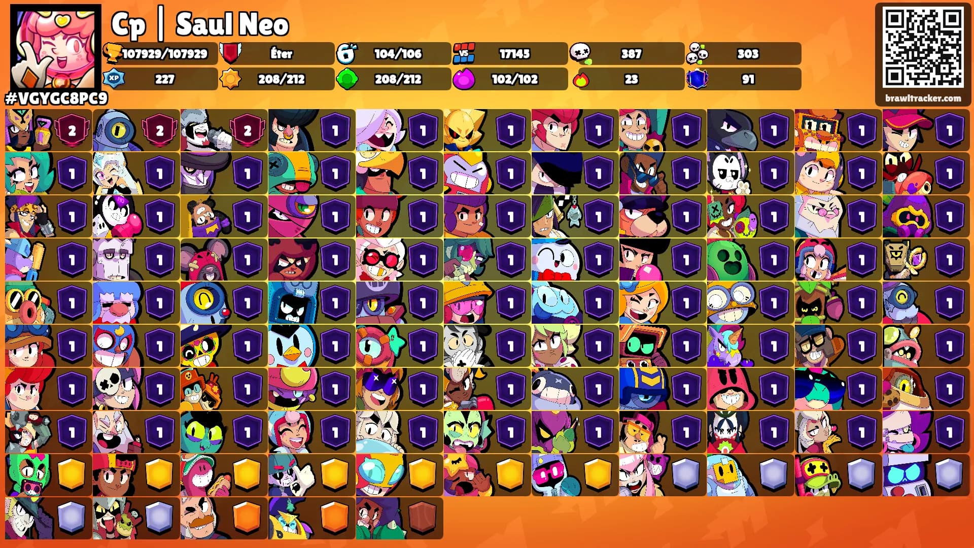 Cp | Saul Neo's Ranks