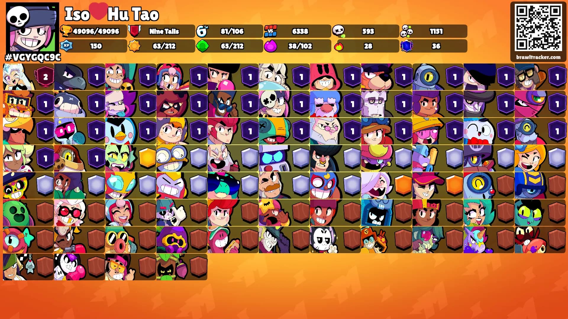 Iso❤️Hu Tao's Ranks