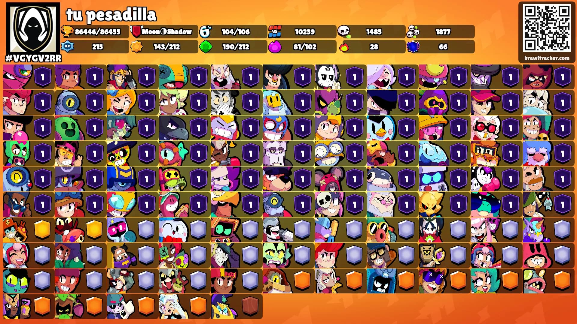 tu pesadilla's Ranks