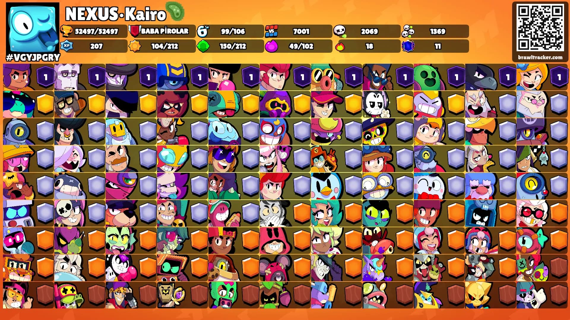 NEXUS•Kairo🦠's Ranks